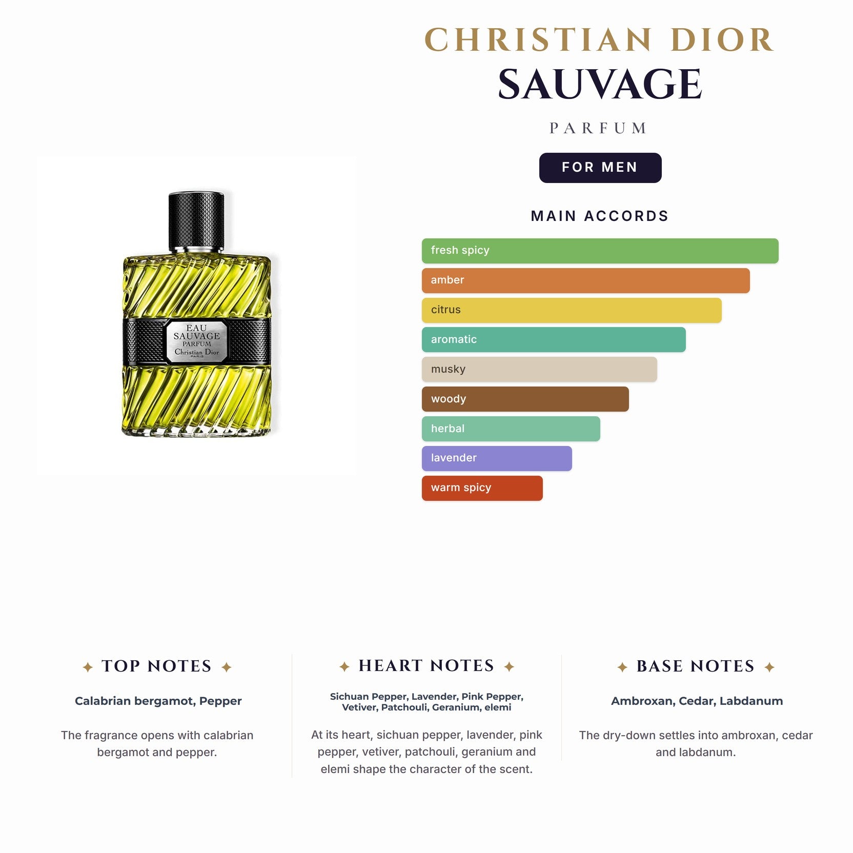 Cd Sauvage 3.4oz Parfum Spray for Men