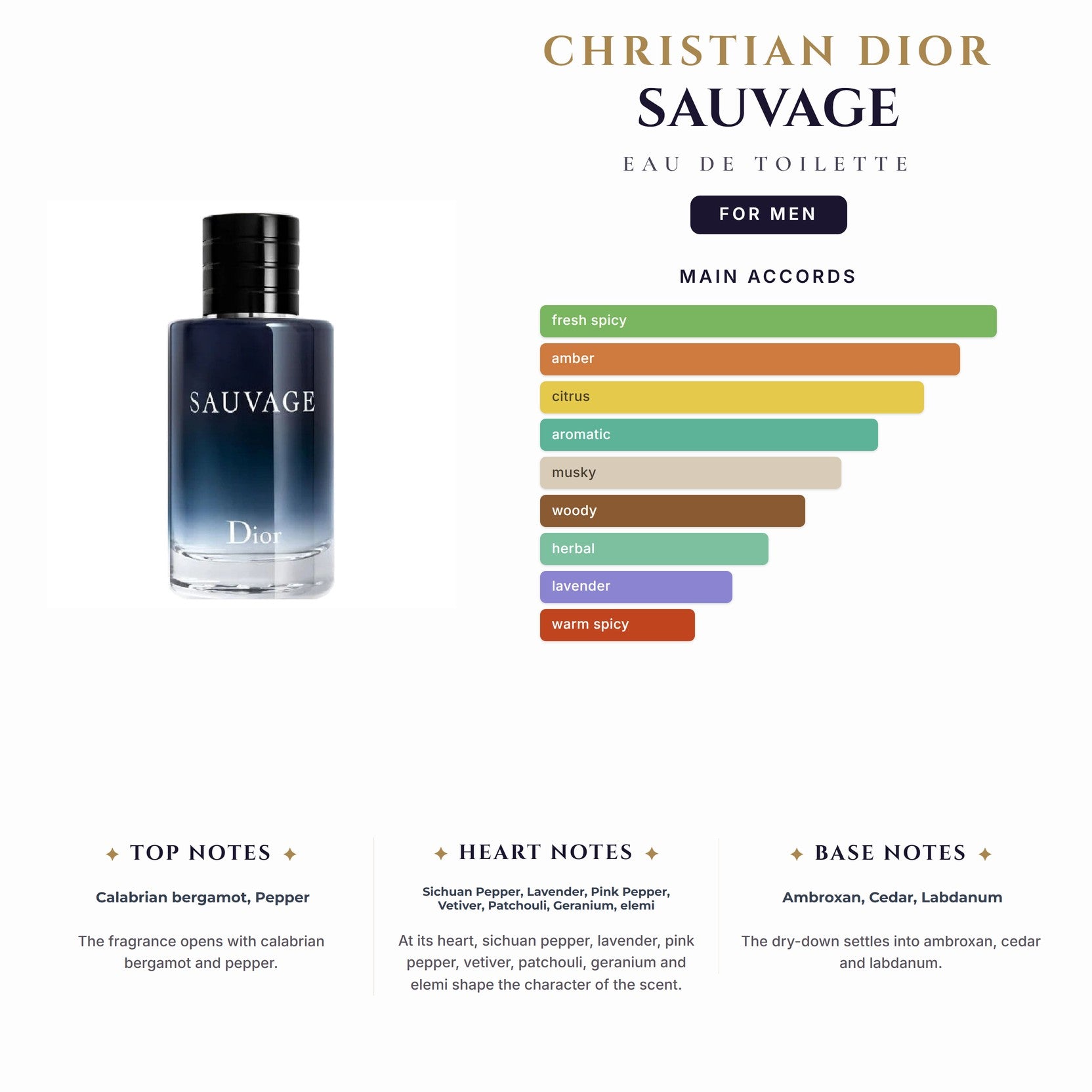 Cd Sauvage 6.7oz EDT Spray for Men