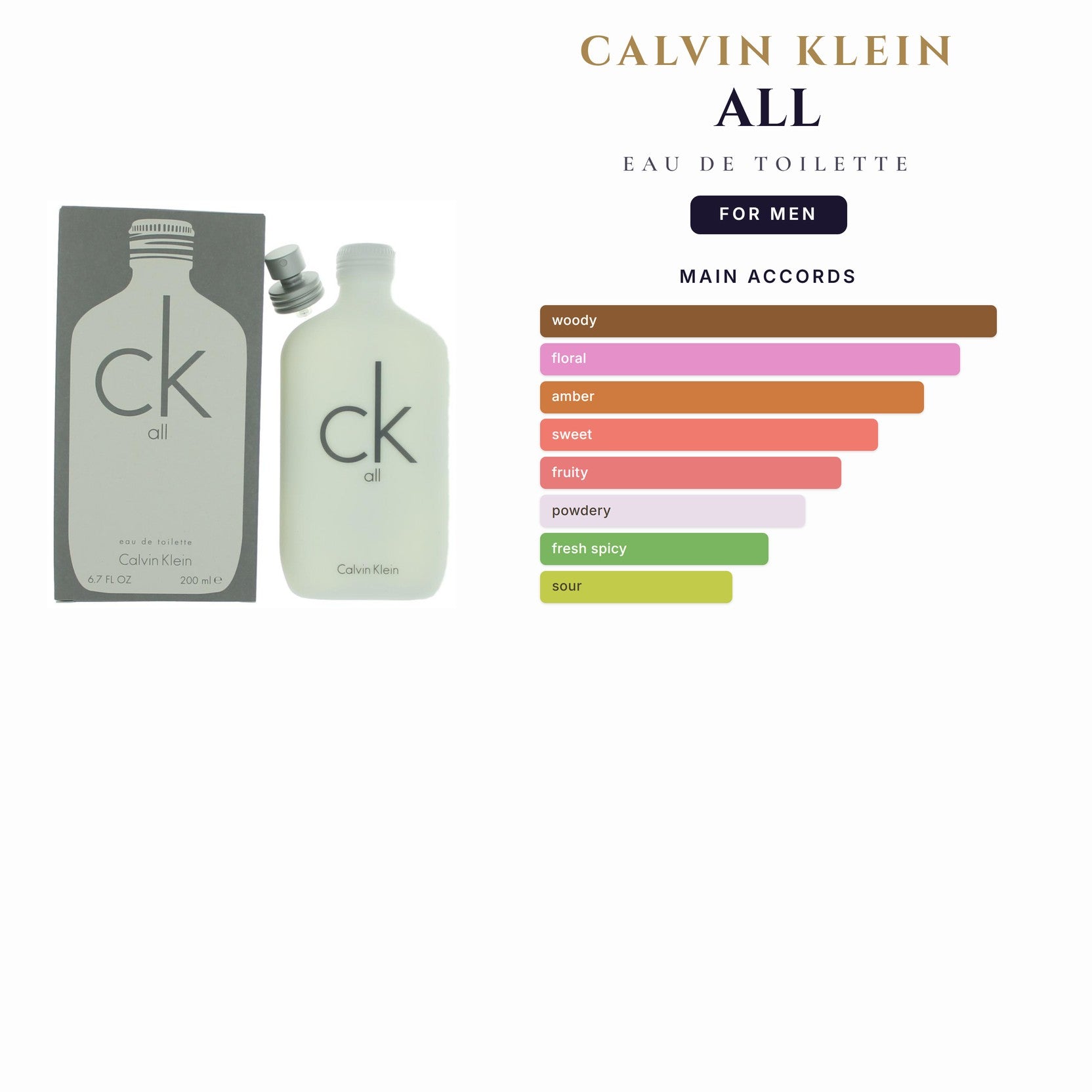Ck- All 6.7oz EDT Spray for Men