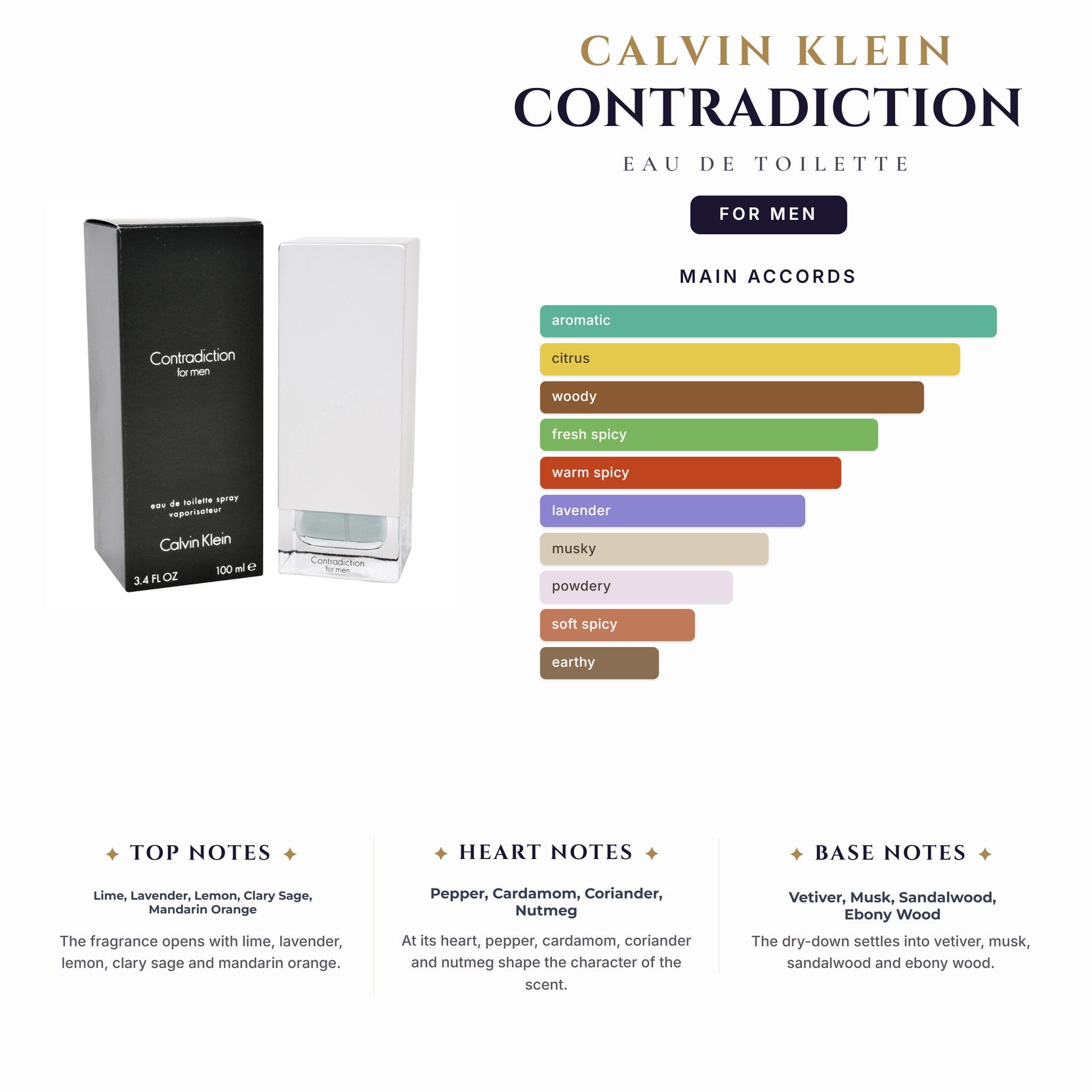 Ck- Contradiction 3.4oz EDT Spray for Men