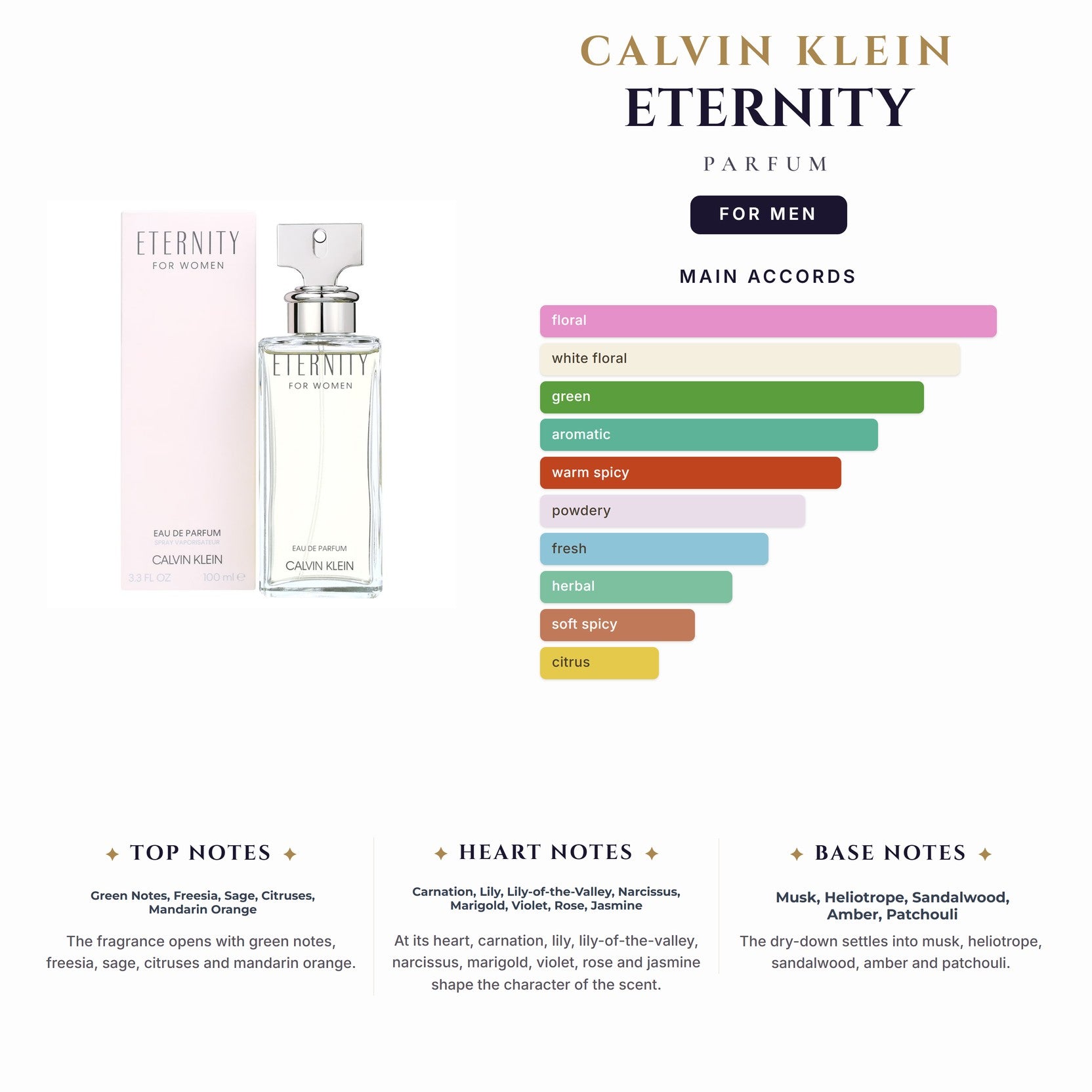 Ck- Eternity 3.4oz Parfum Spray for Men