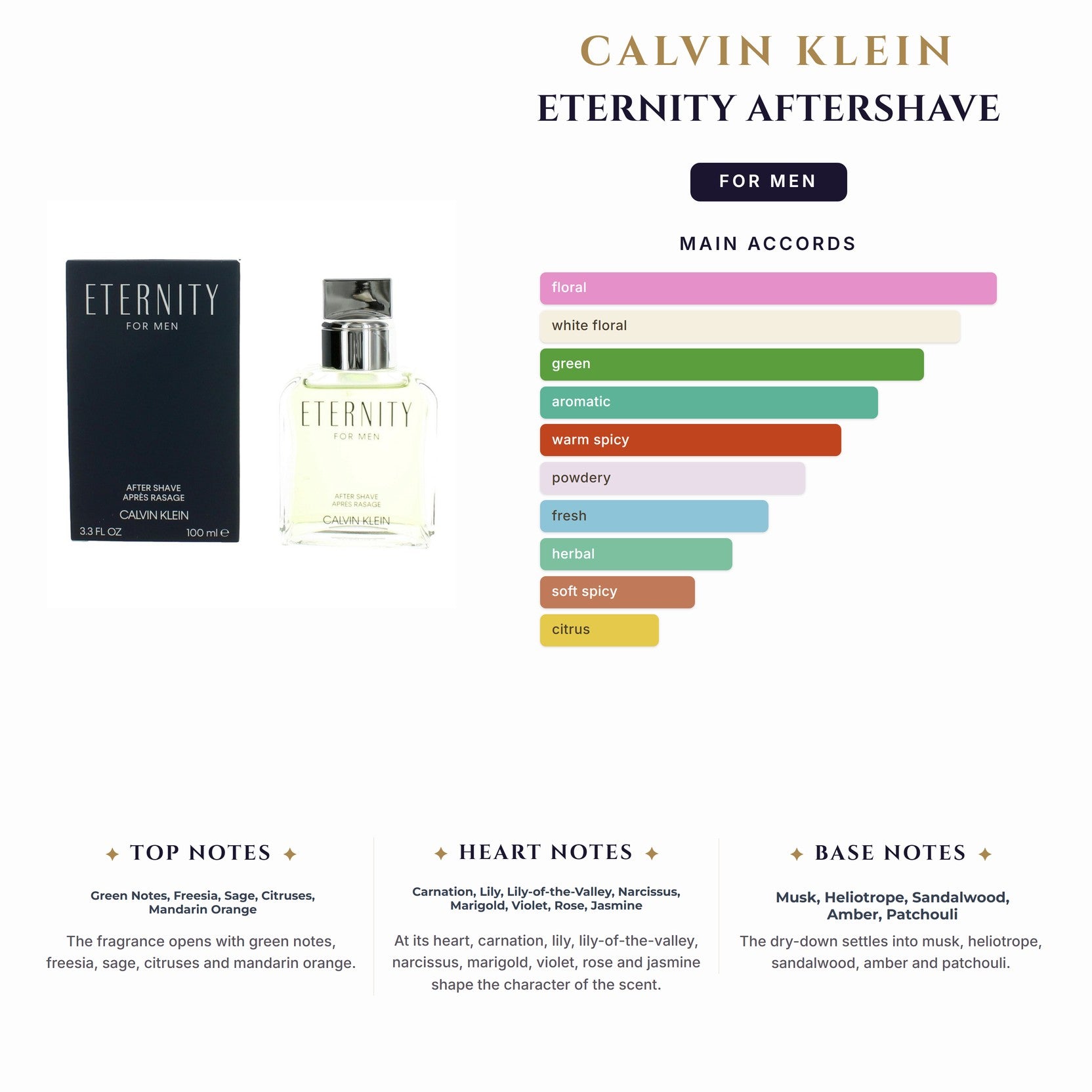 Ck- Eternity Aftershave 3.4oz for Men