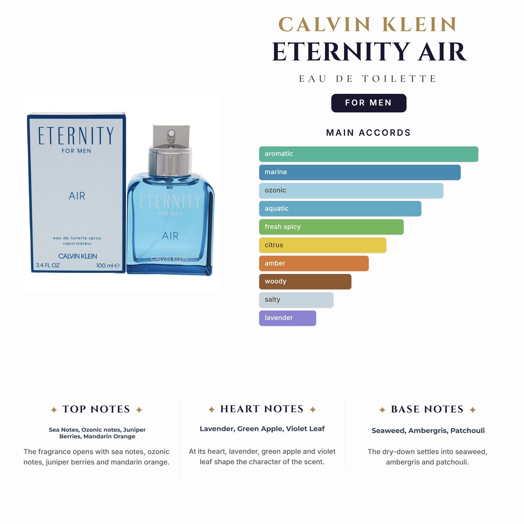 Ck- Eternity Air 3.4oz EDT Spray for Men