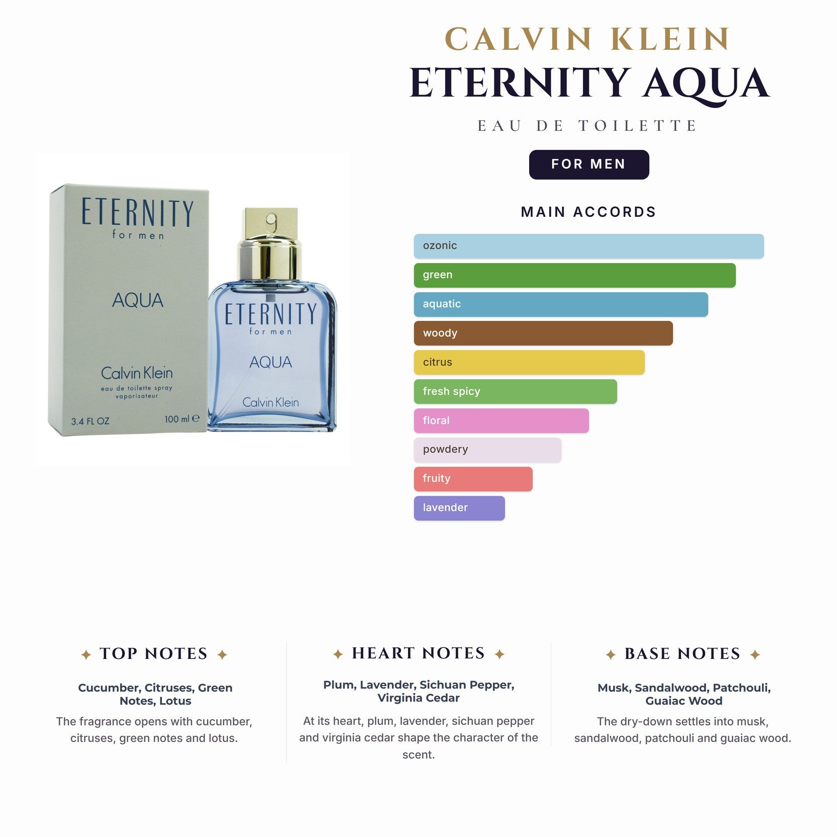 Ck- Eternity Aqua 3.4oz EDT Spray for Men