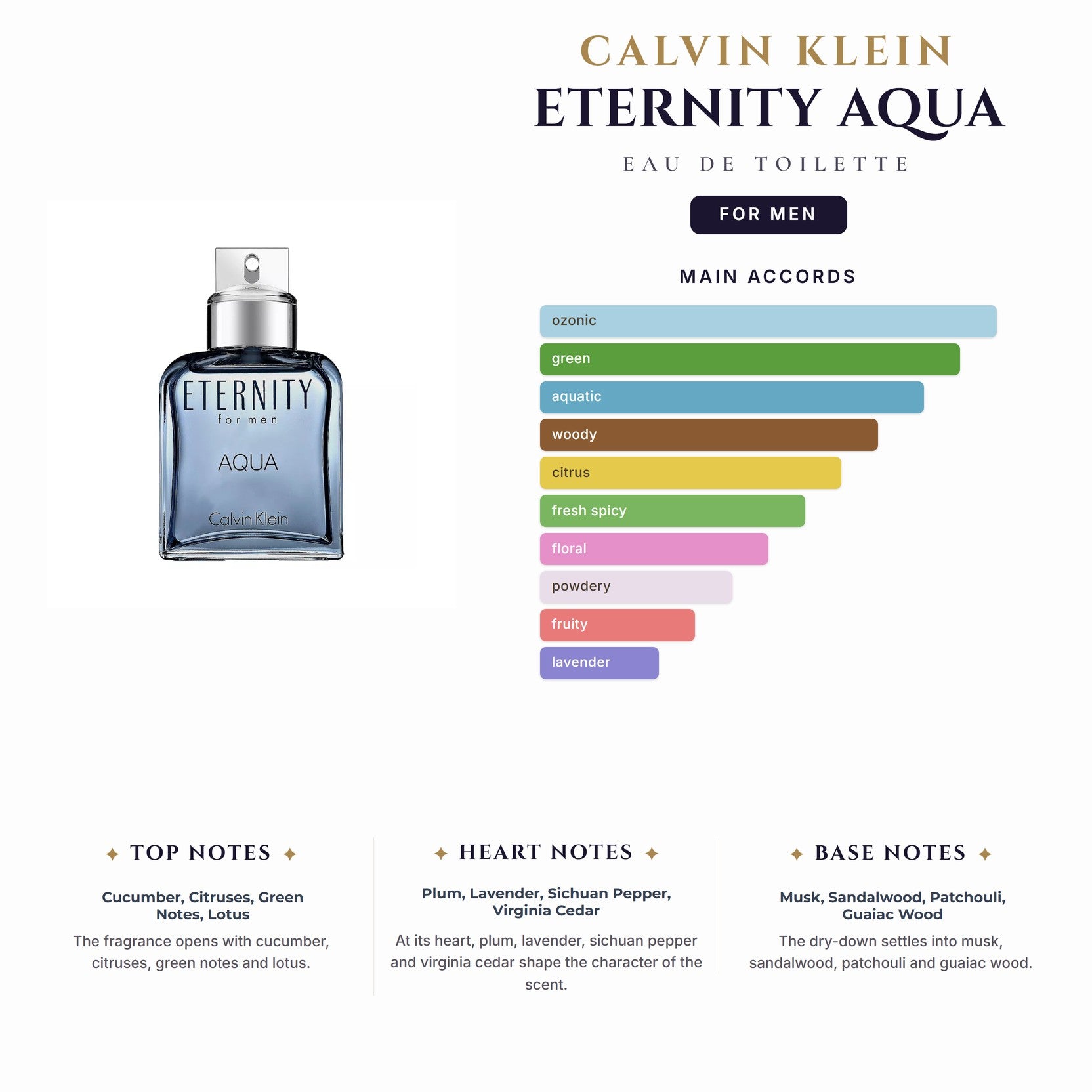 Ck- Eternity Aqua 6.7oz EDT Spray for Men