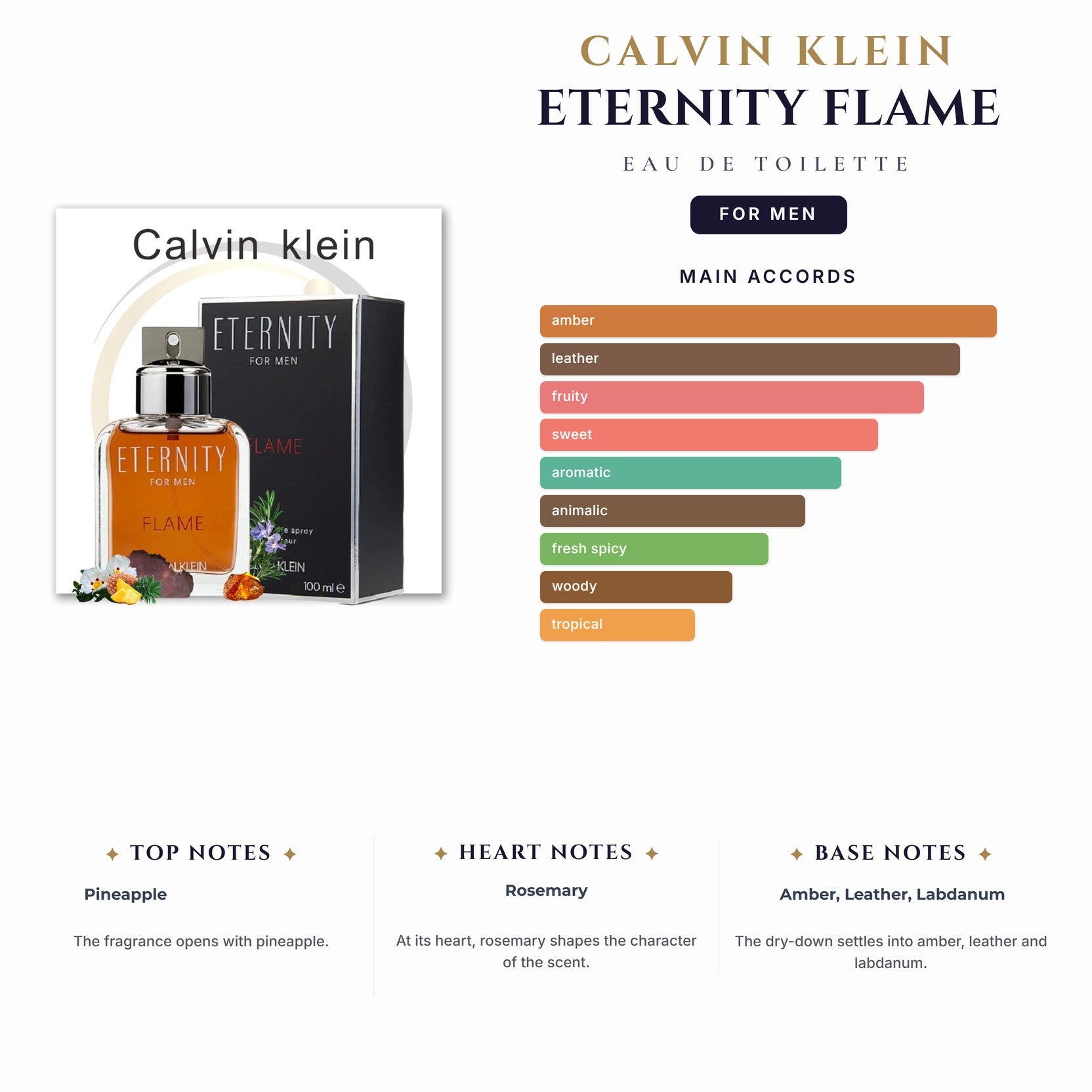 Ck- Eternity Flame 3.4oz EDT Spray for Men