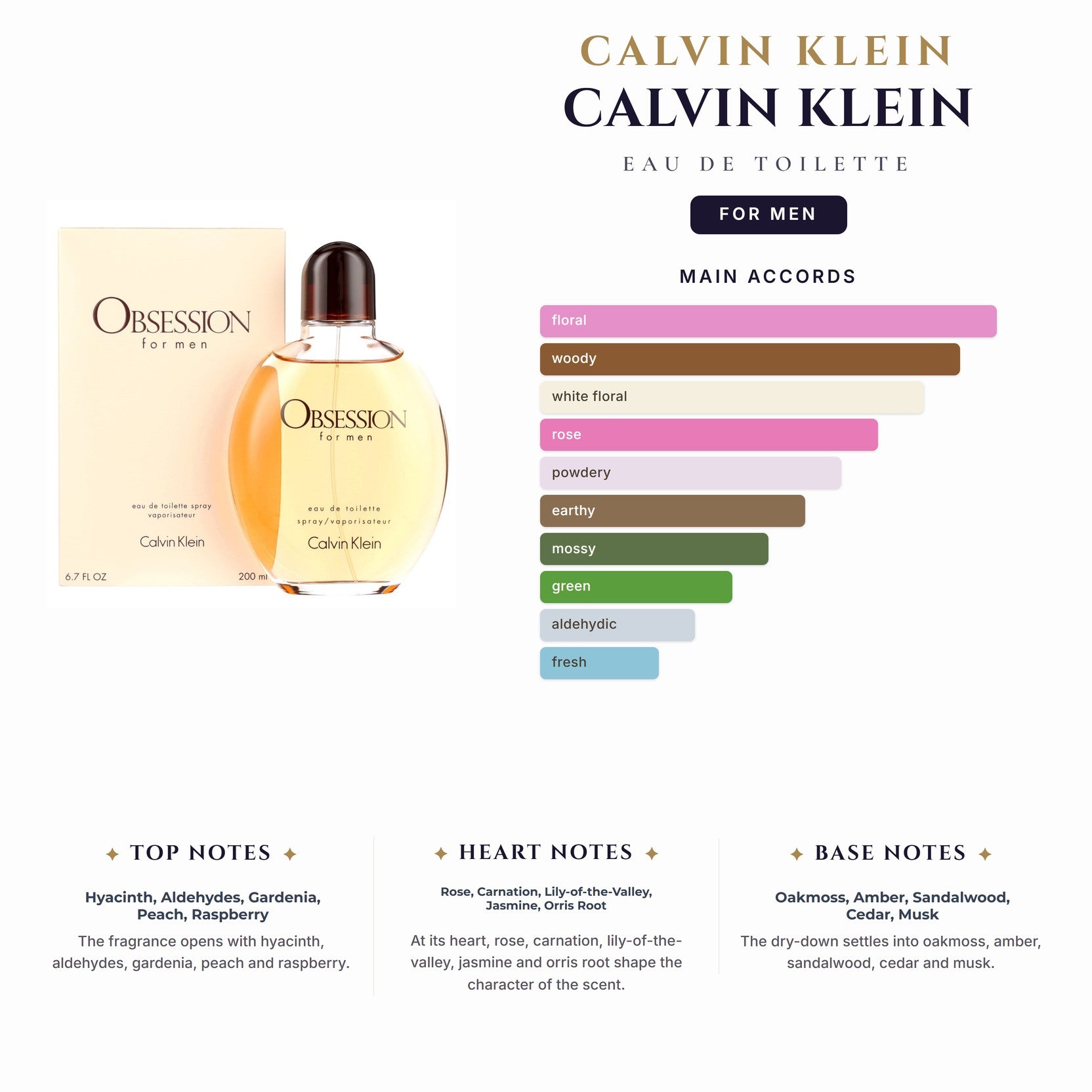 Ck-One 6.7oz EDT Spray for Men