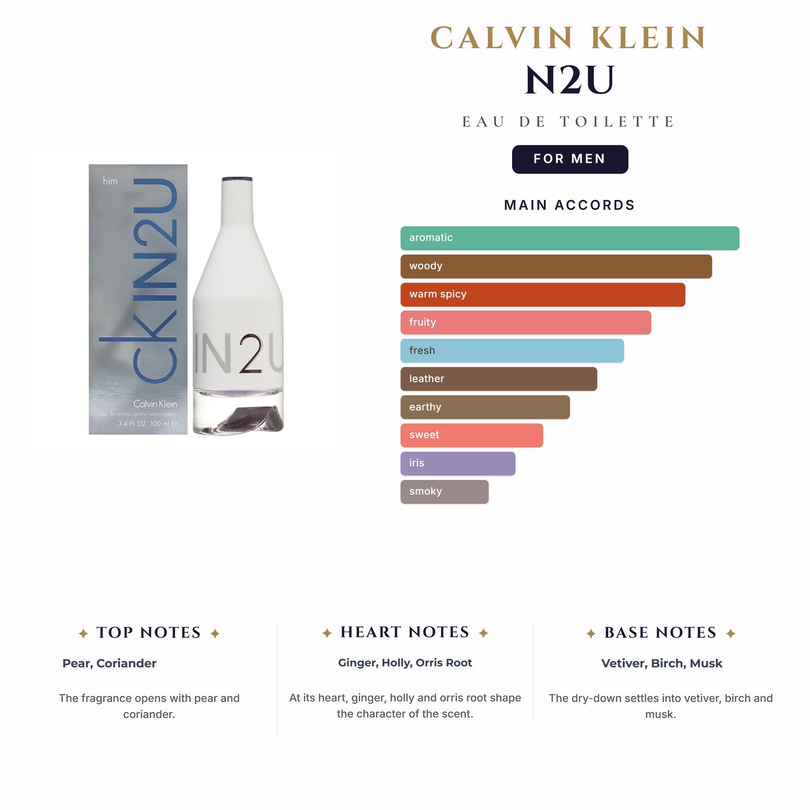 Ckn2U 3.4oz EDT Spray for Men
