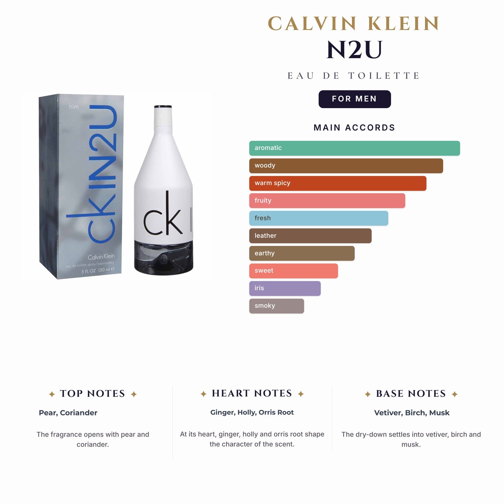 Ckn2U 5.0oz EDT Spray for Men