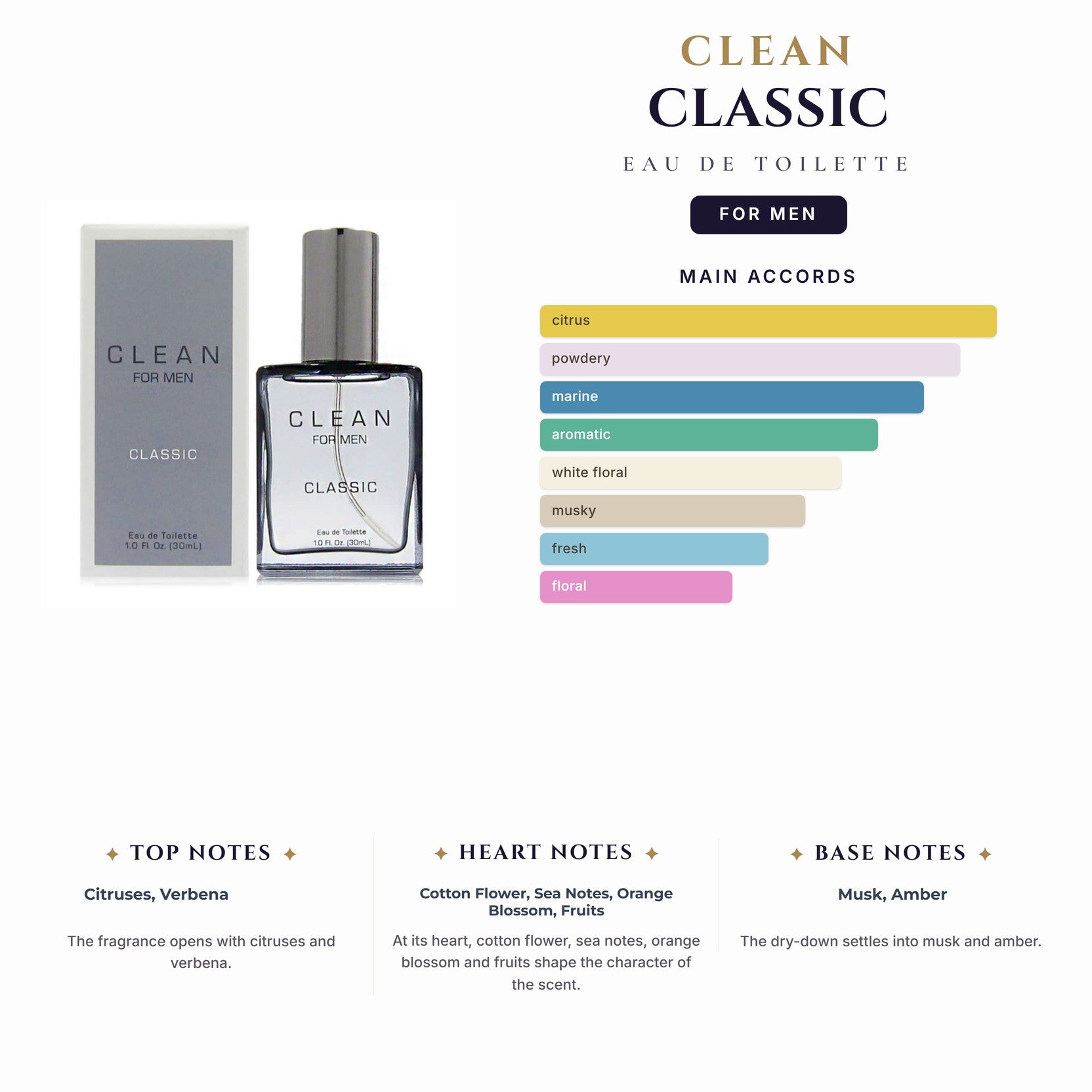 Clean Classic 2.14oz EDT Spray for Men