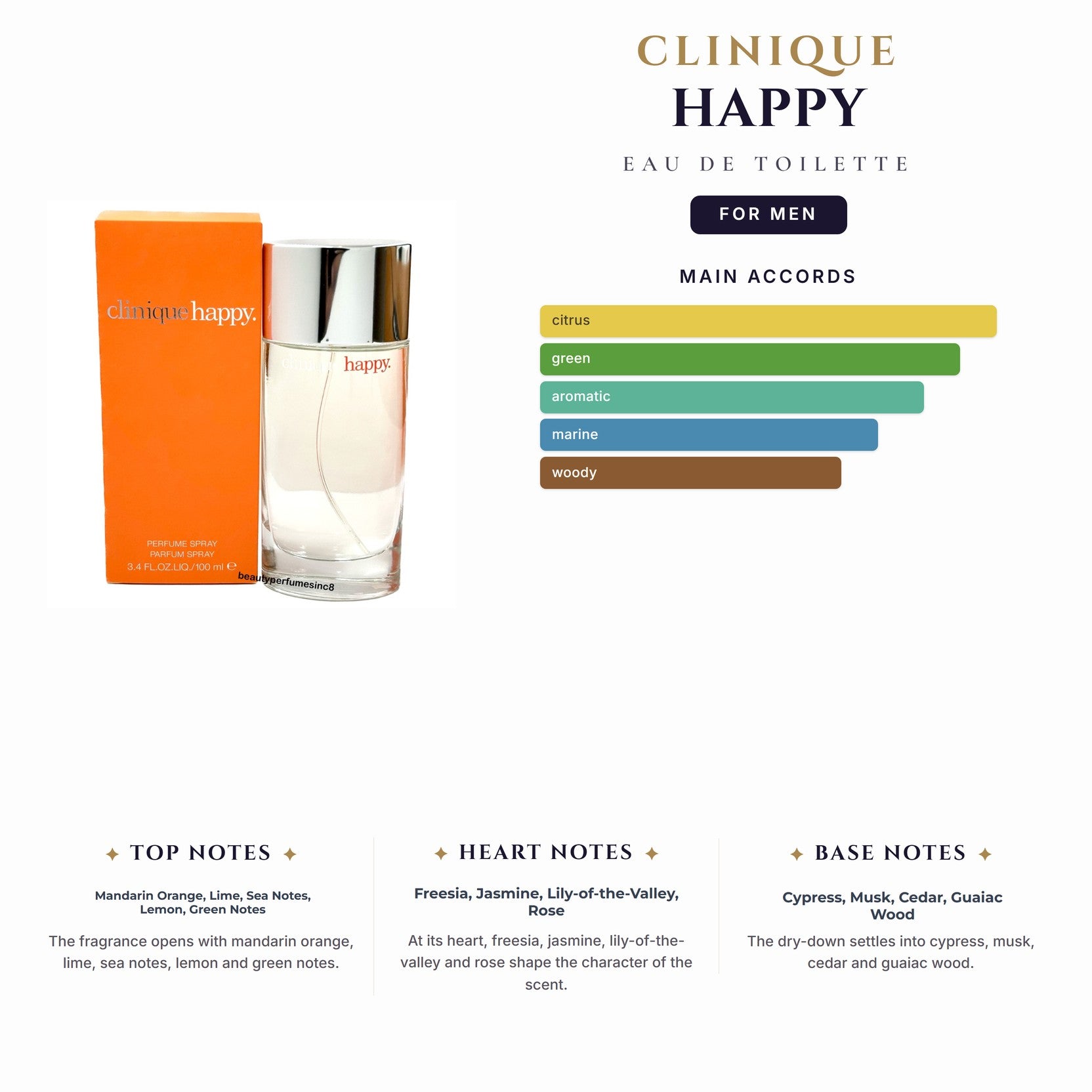 Clinique Happy 3.4oz EDT Spray for Men