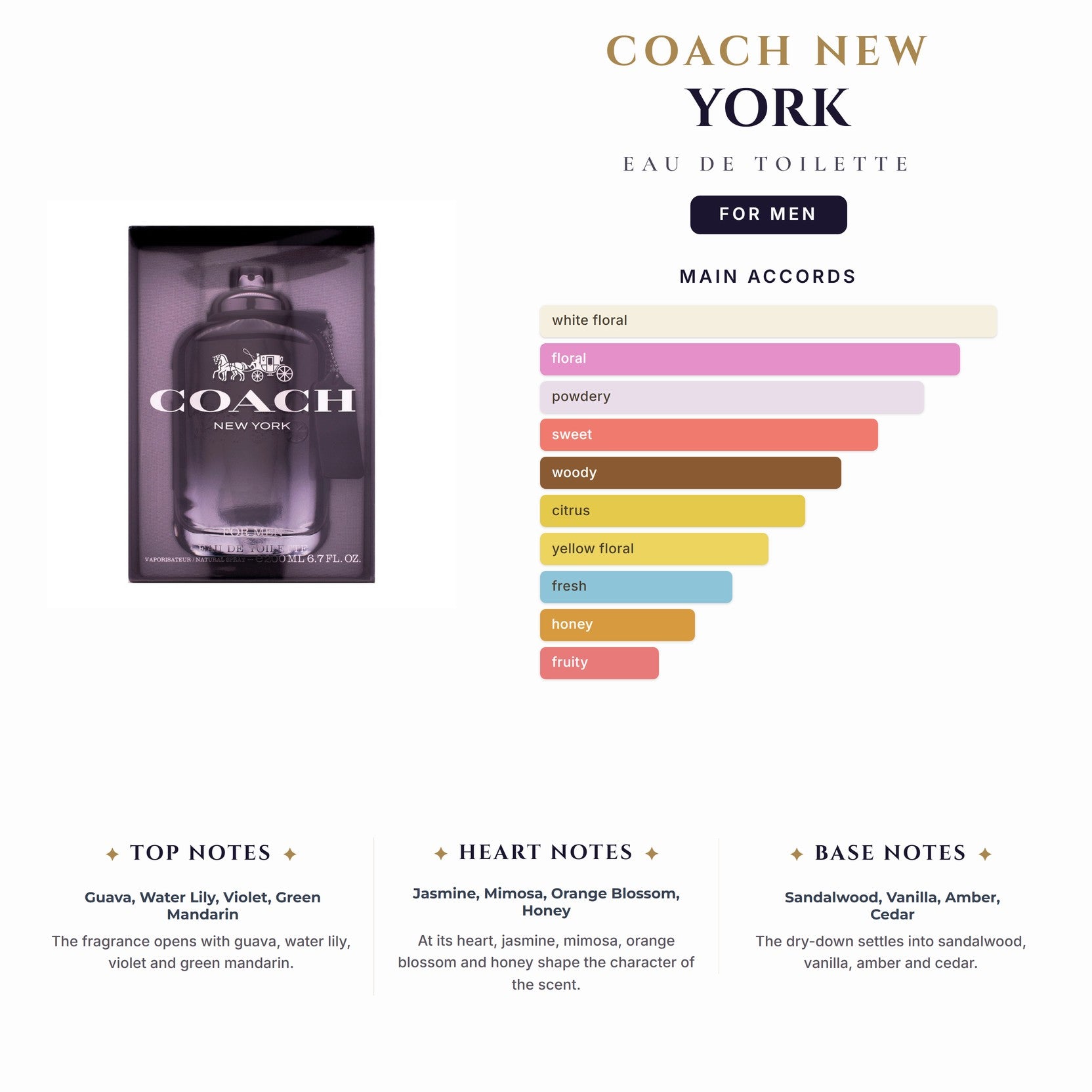 Coach New York 6.7oz EDT Spray for Men