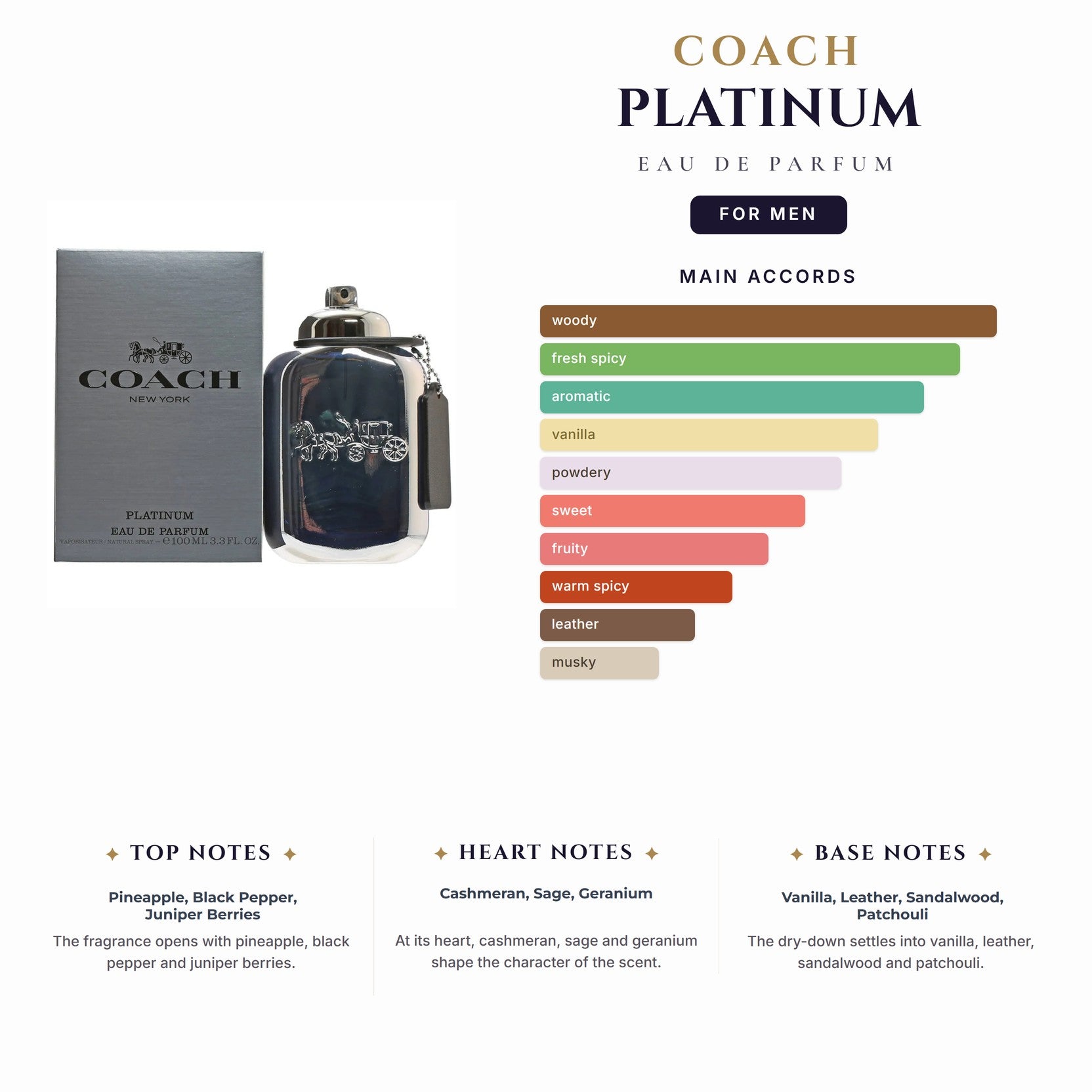 Coach Platinum 3.4oz EDP Spray for Men