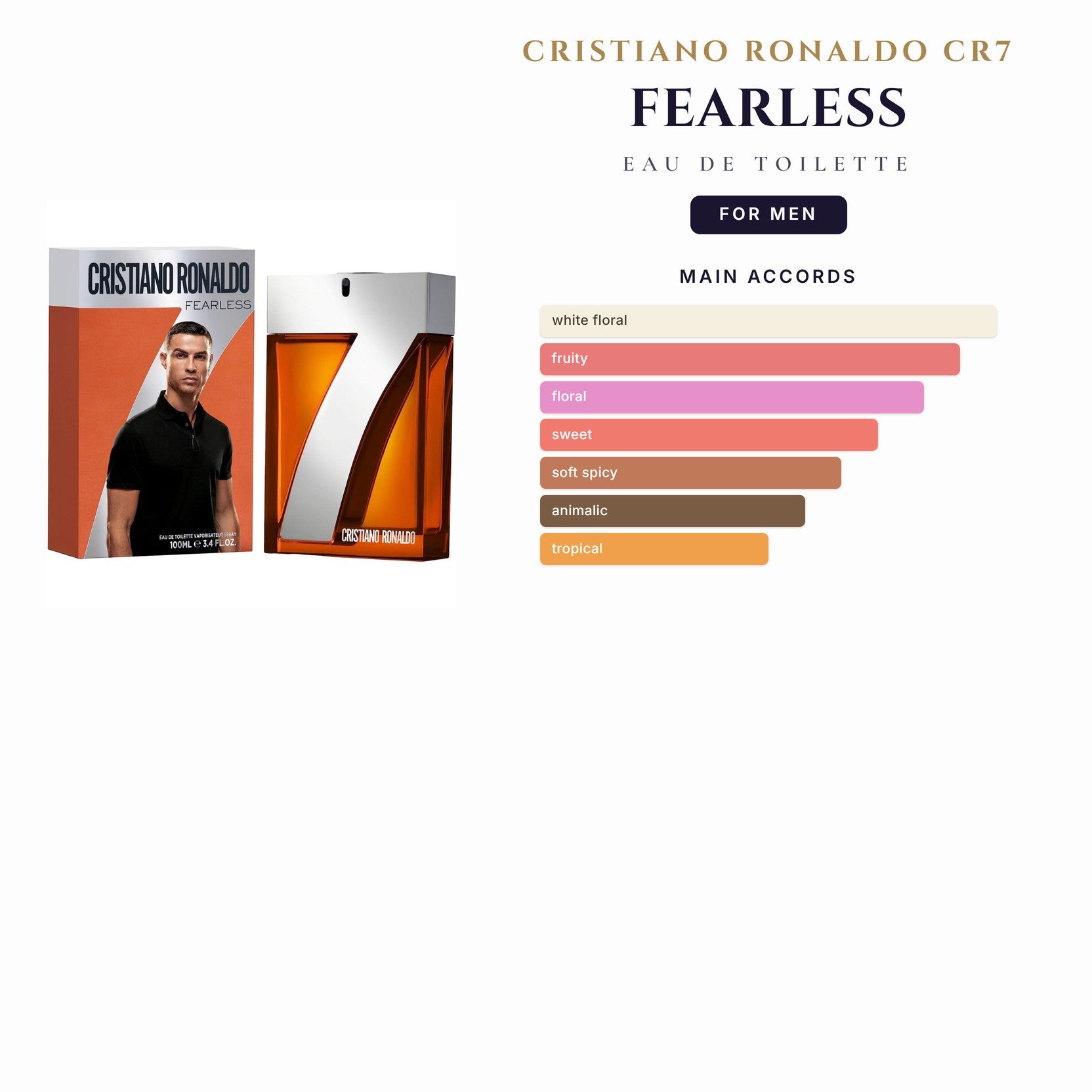 Cristiano Ronaldo Cr7 Fearless 3.4oz EDT Spray for Men