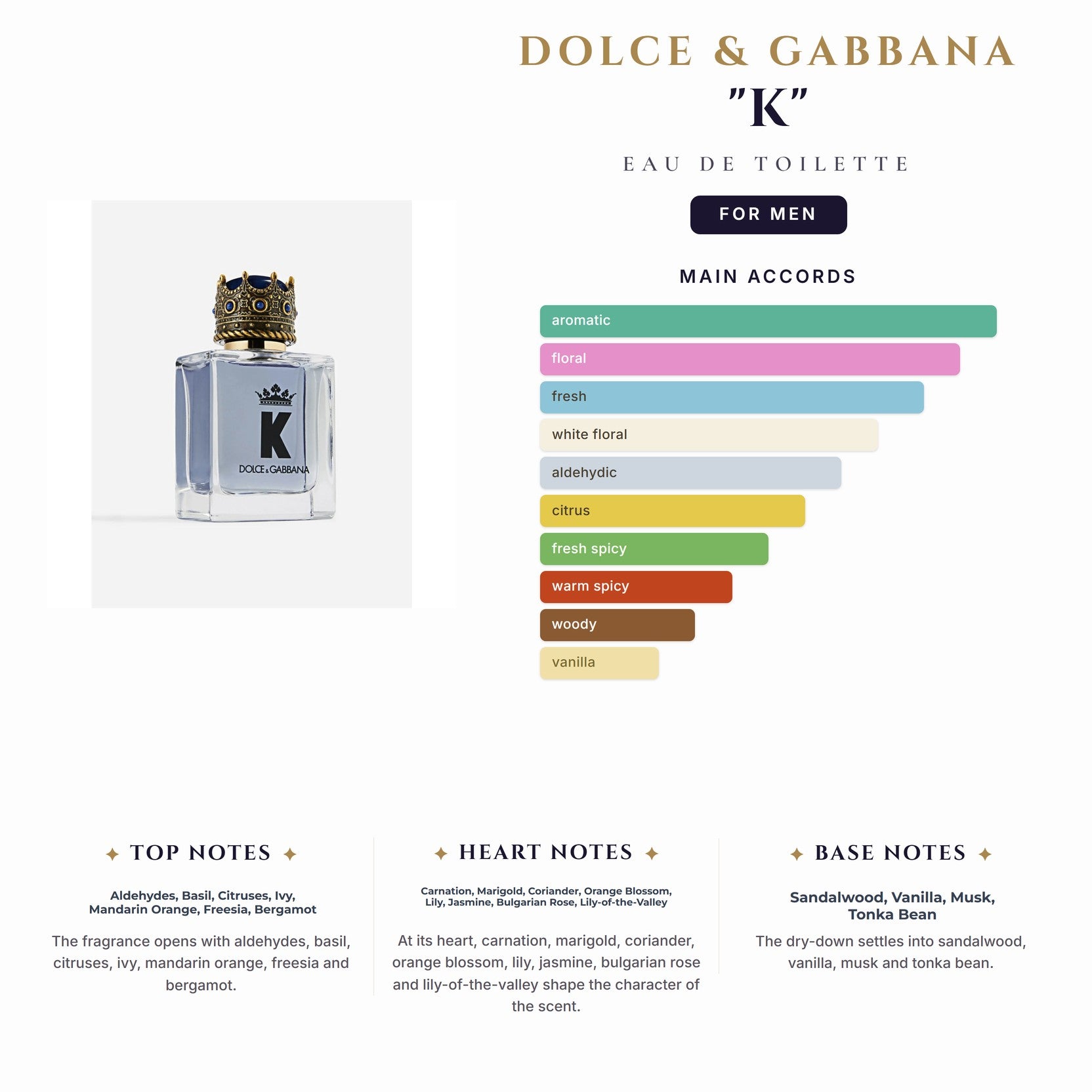 D&G '"K" 3.4oz EDT Spray for Men
