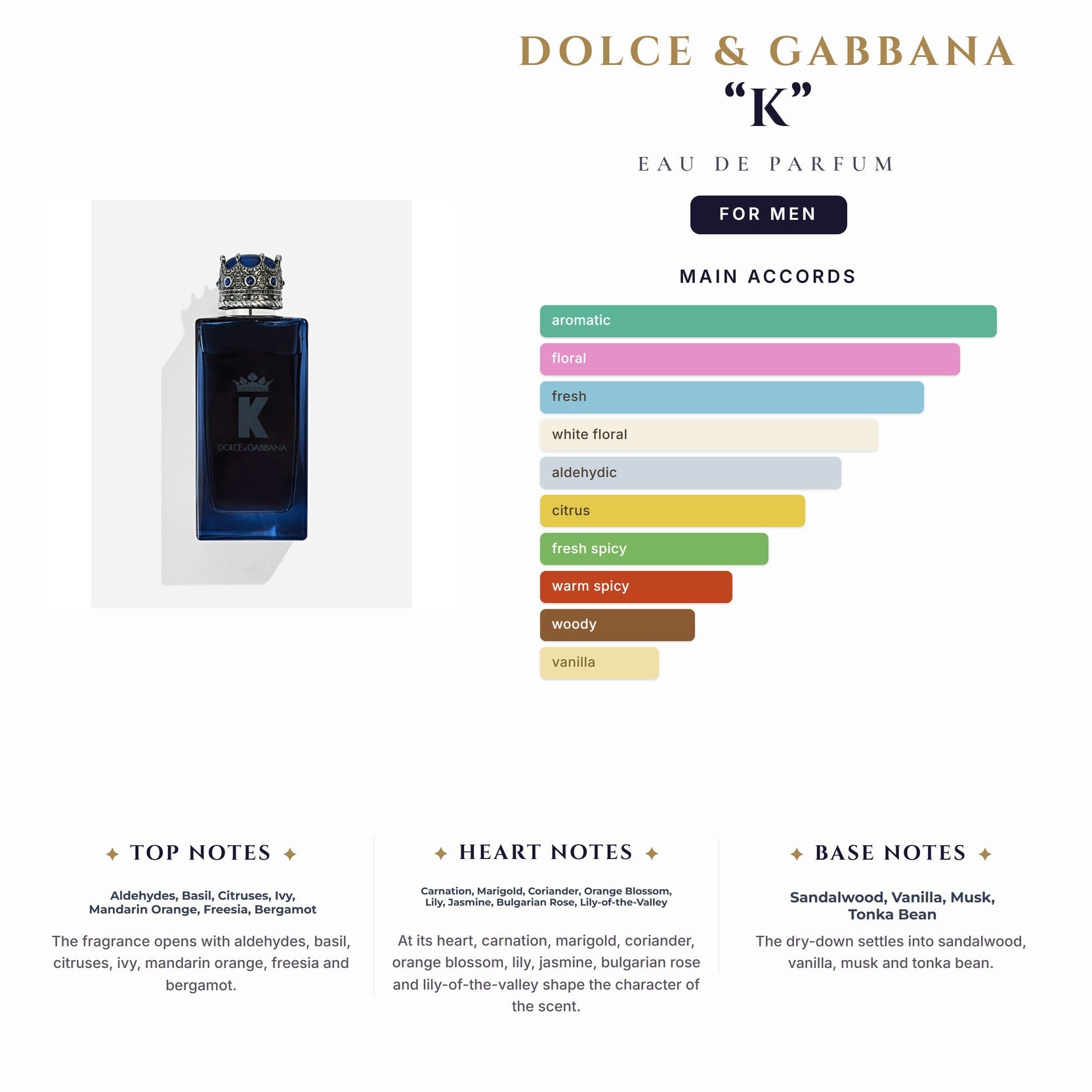 D&G “K” 6.7oz EDP Spray for Men