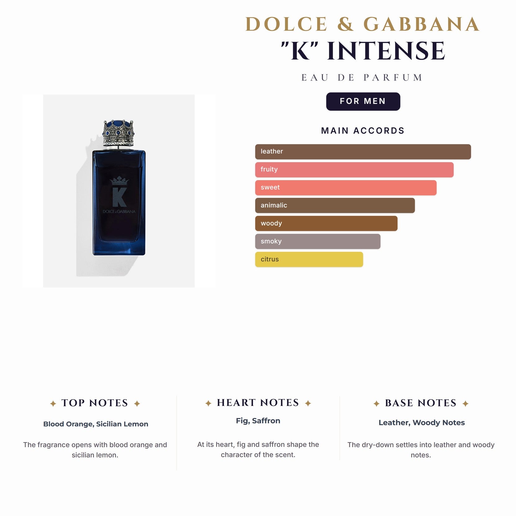 D&G "K" Intense 3.4oz EDP Spray for Men