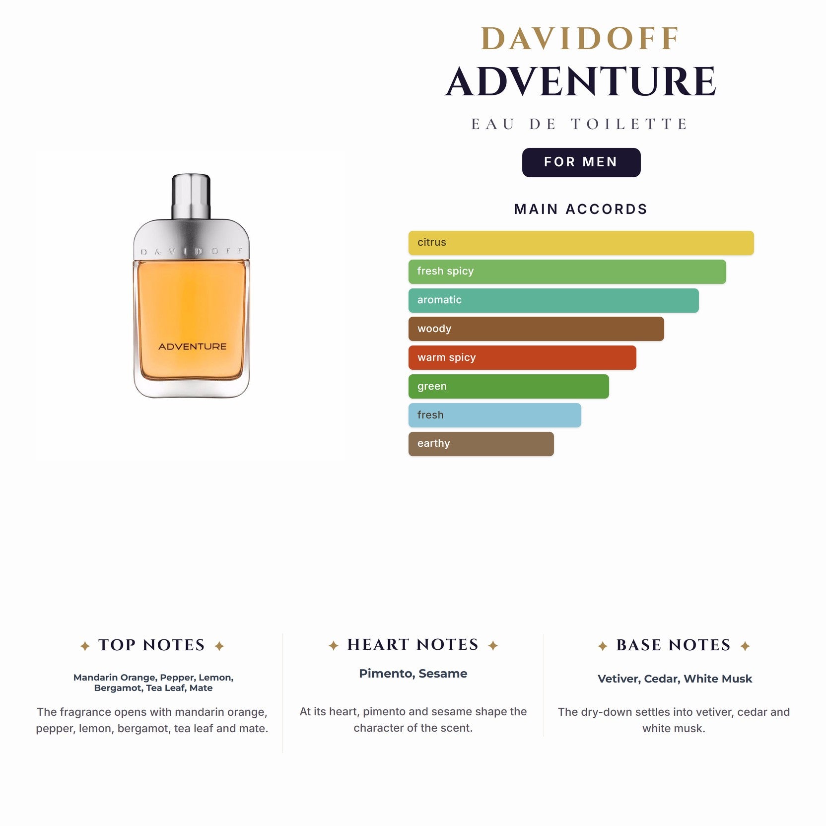 Davidoff Adventure 1.7oz EDT Spray for Men