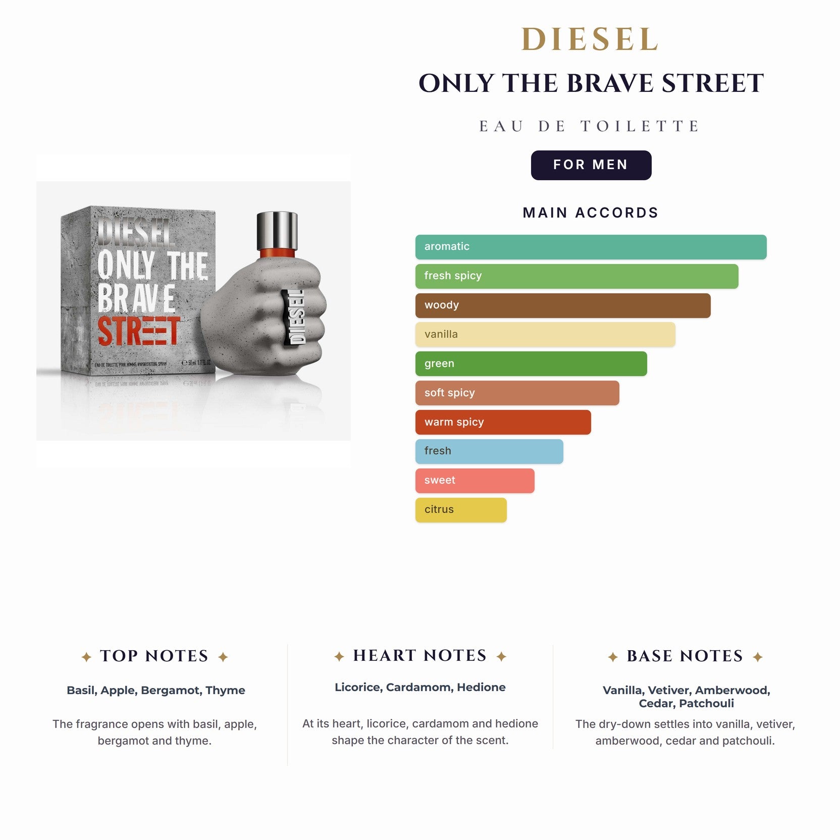 Diesel Only The Brave Street 4.2oz EDT Spray for Men