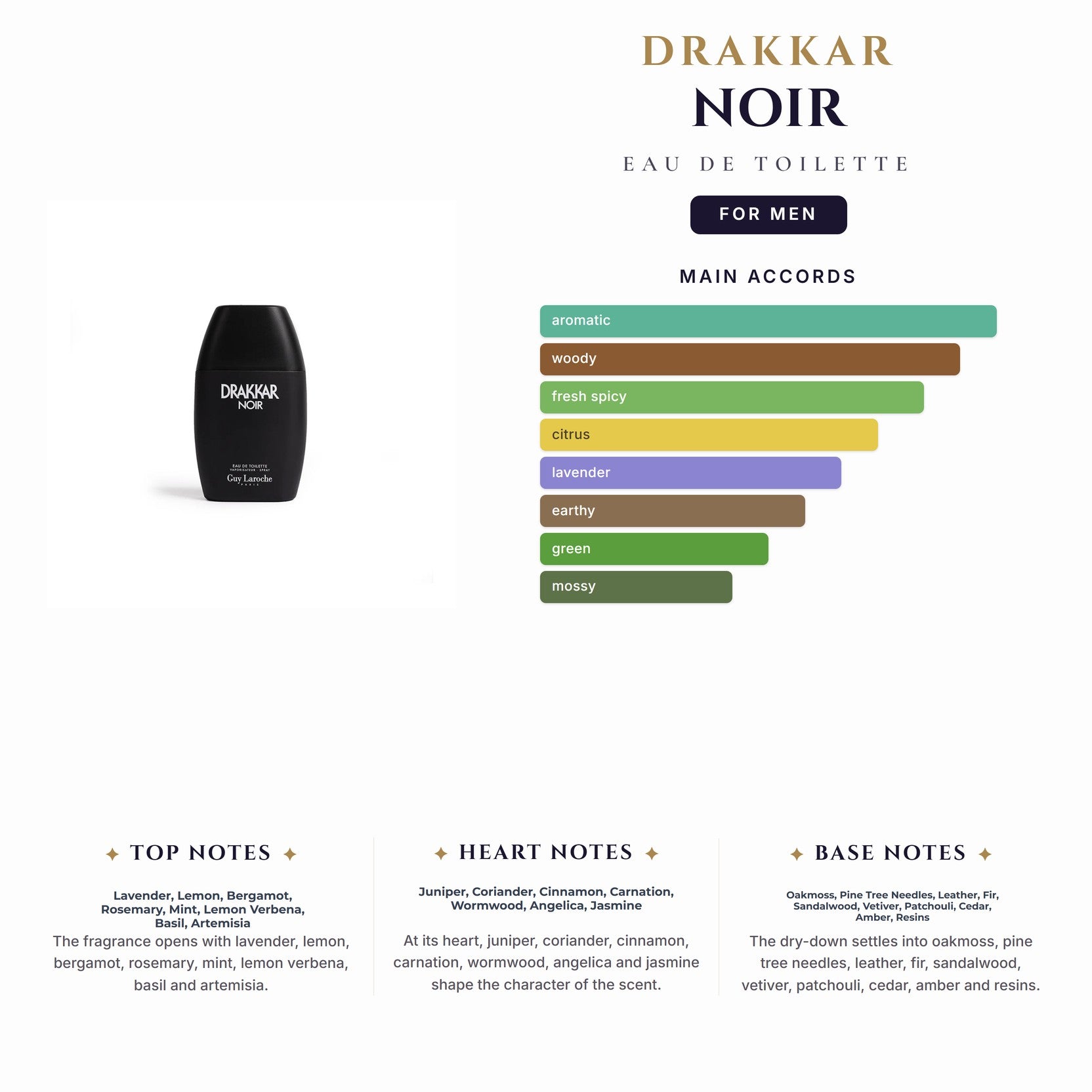 Drakkar Noir 6.7oz EDT Spray for Men