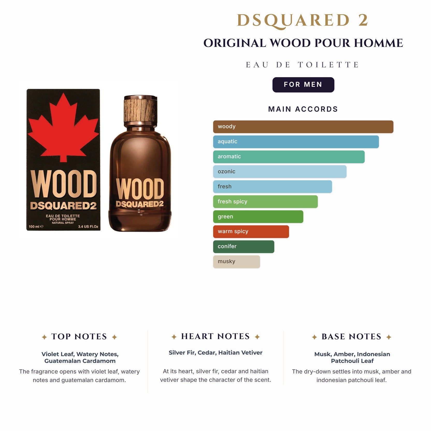 Dsquared 2 Original Wood Pour Homme 3.4oz EDT Spray (Brown Box) for Men