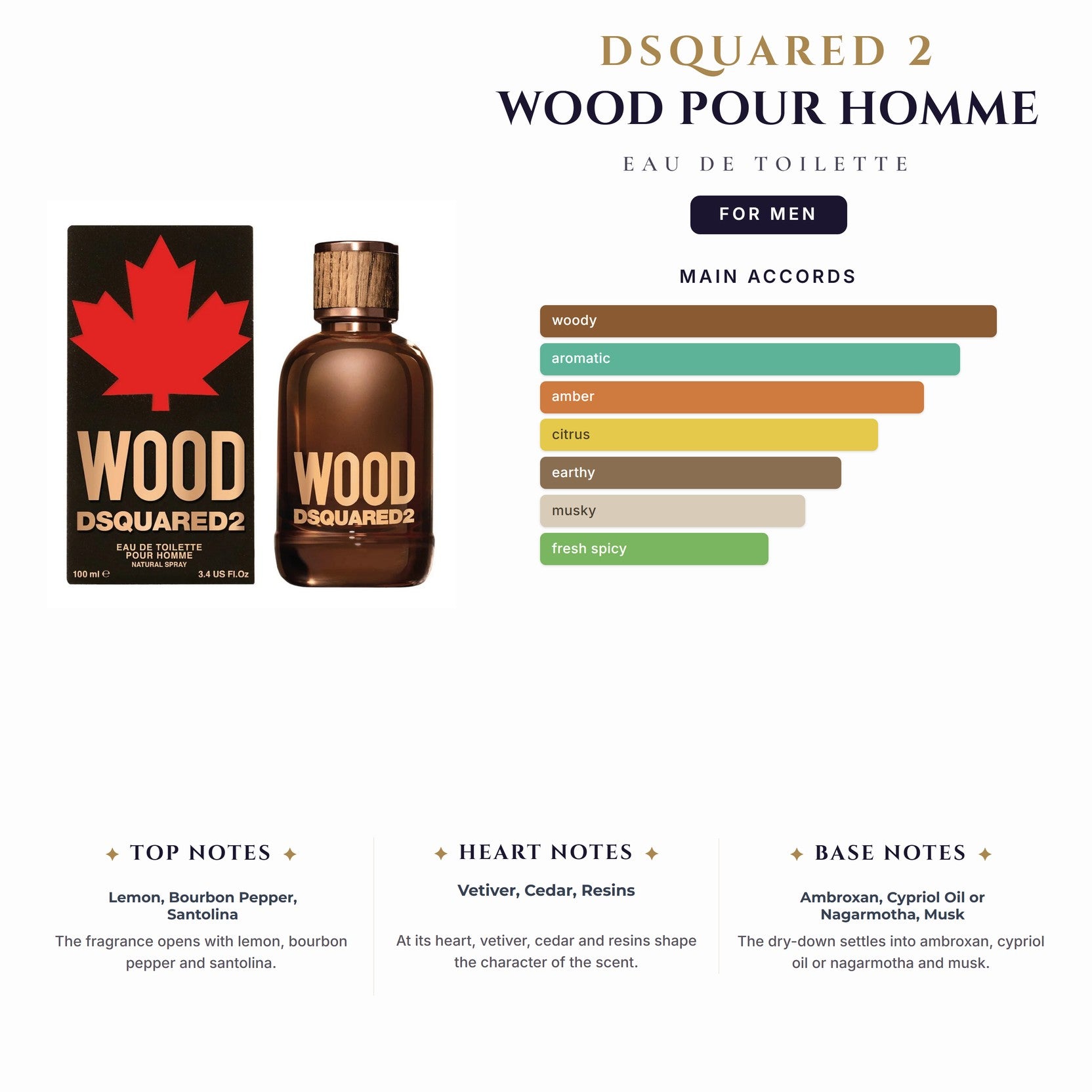 Dsquared 2 Wood Pour Homme 3.4oz EDT Spray (Black Box) for Men