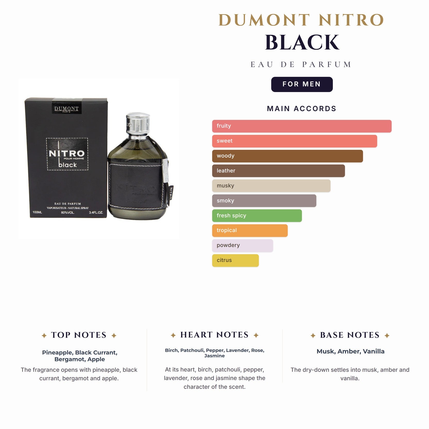 Dumont Nitro Black 3.4oz EDP Spray for Men