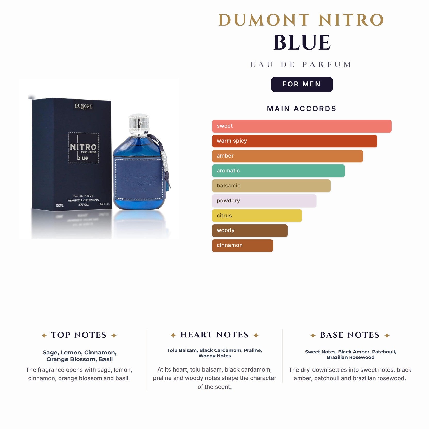 Dumont Nitro Blue 3.4oz EDP Spray for Men