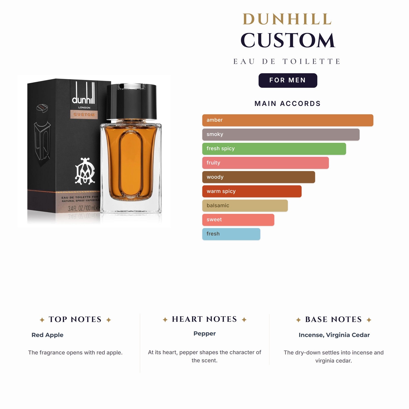 Dunhill Custom 3.4oz EDT Spy for Men