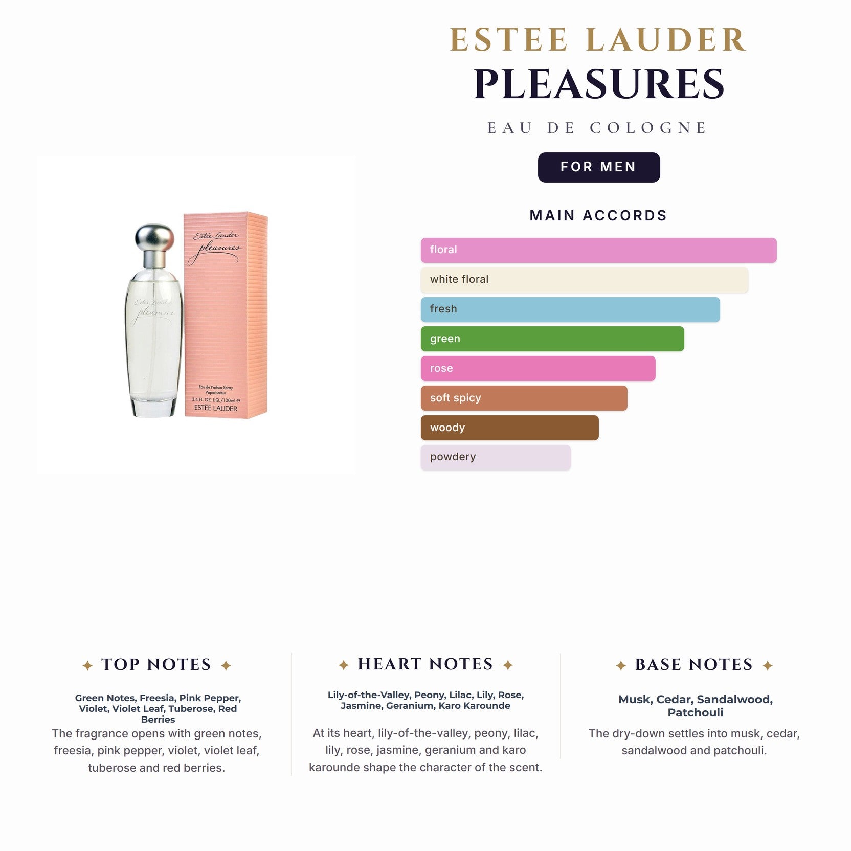 Estee Lauder Pleasures 3.4oz EDC Spray for Men