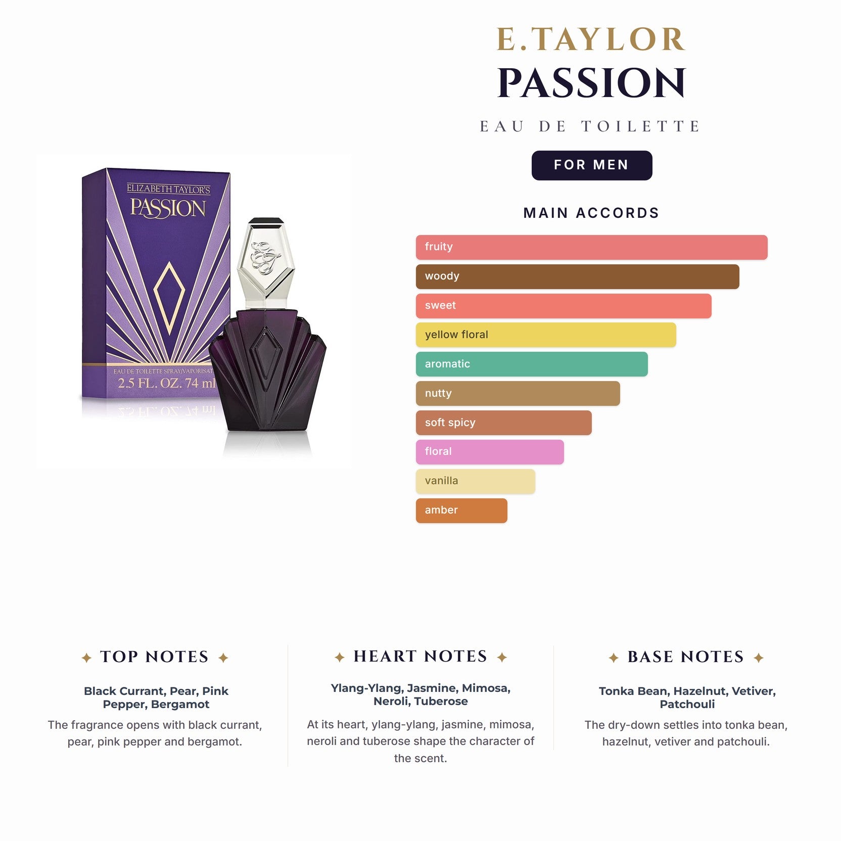 E.Taylor Passion 4.2oz EDT Spray for Men