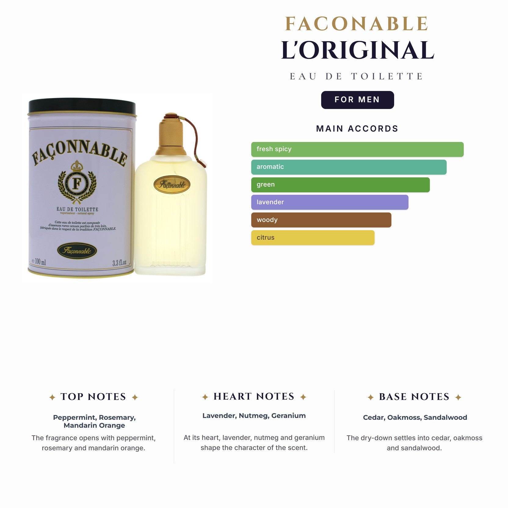 Faconable L'Original 3.0oz EDT Spray for Men