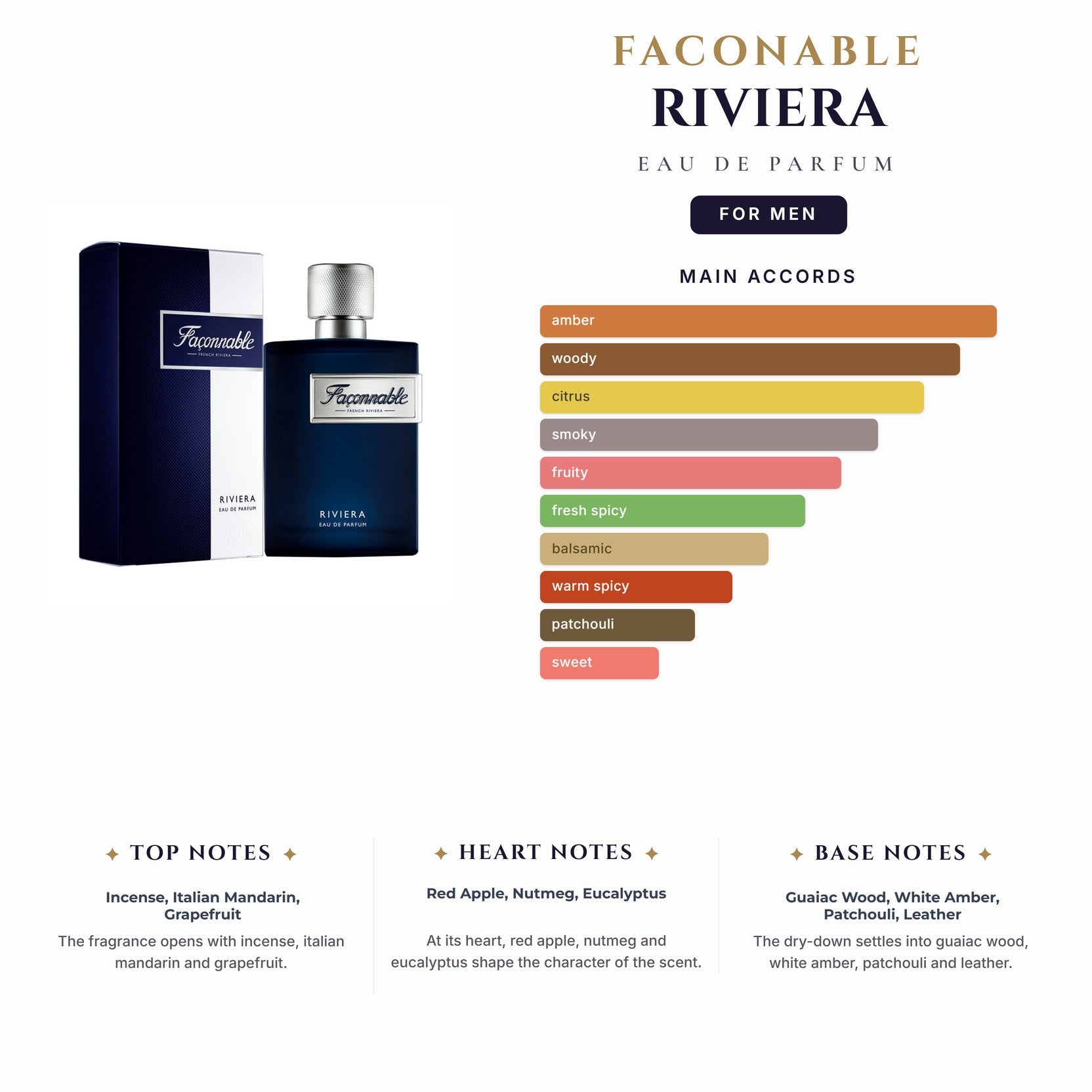 Faconable Riviera 3.0oz EDP Spray for Men