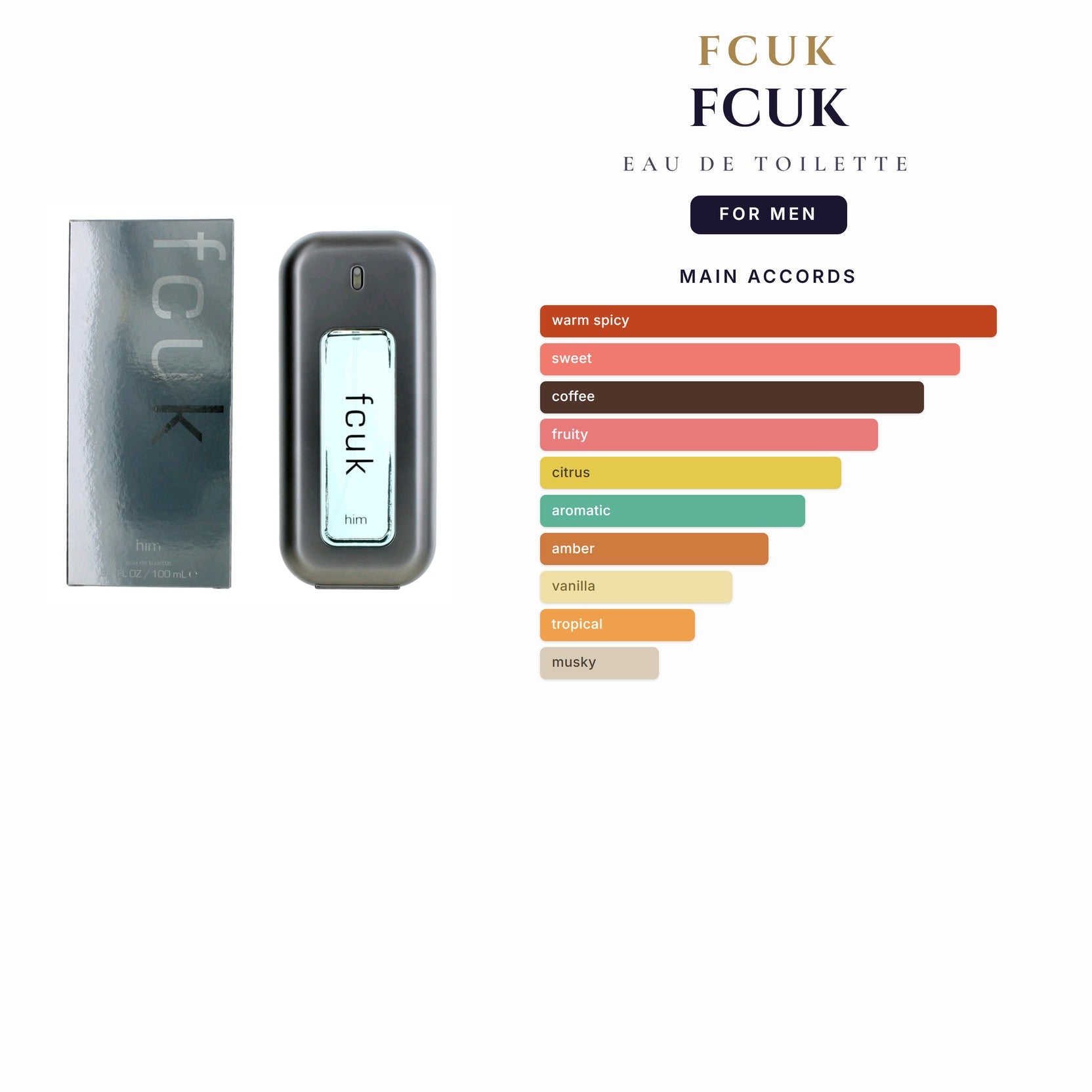 Fcuk 3.4oz EDT Spray for Men