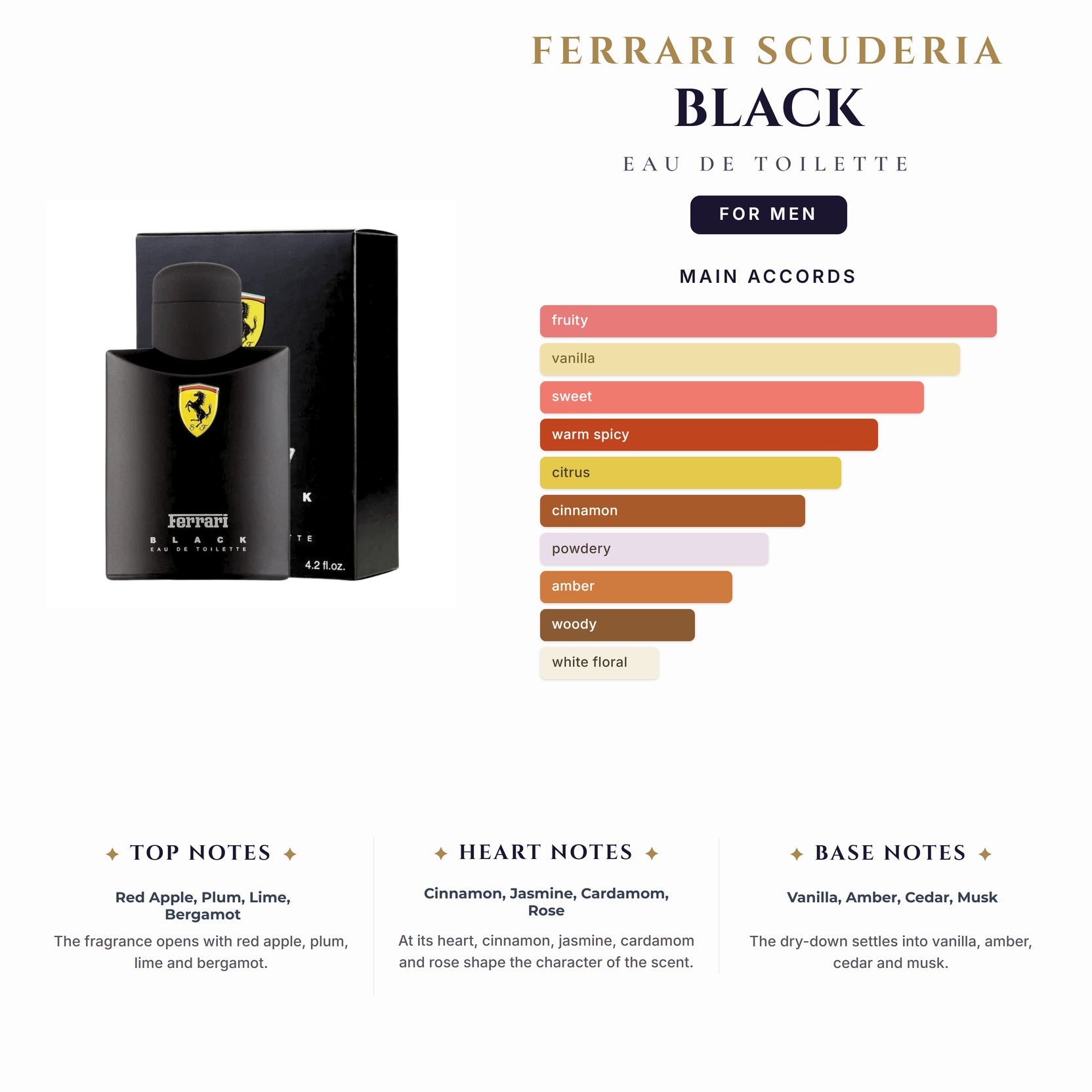 Ferrari Scuderia Black 4.2oz EDT Spray for Men