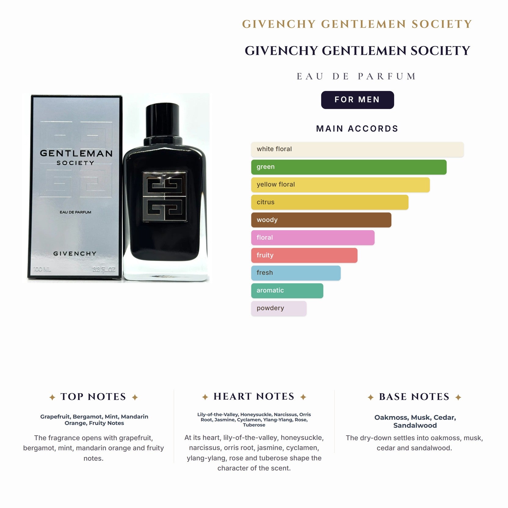 Givenchy Gentlemen Society 6.7oz EDP Spray for Men