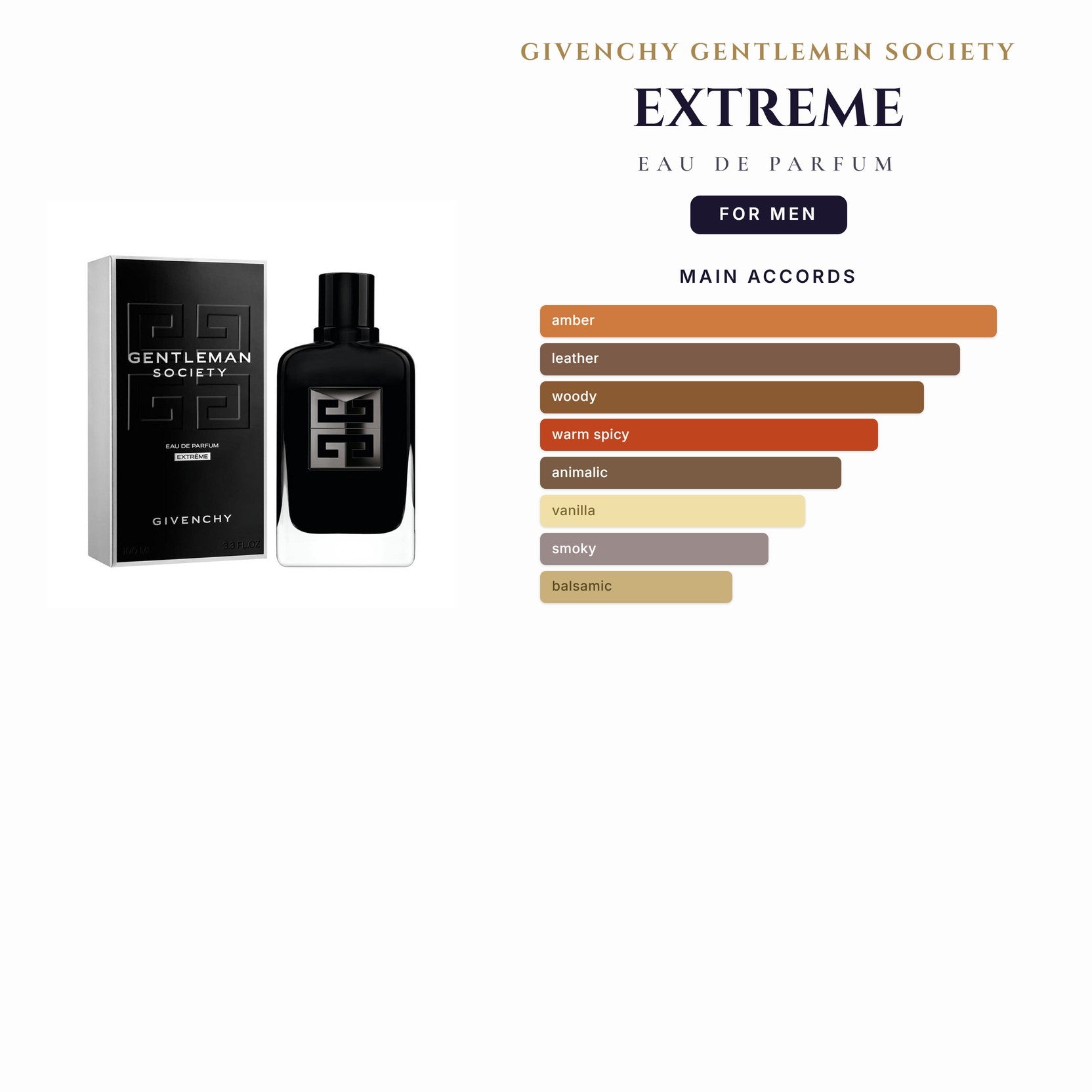 Givenchy Gentlemen Society Extreme 3.4oz EDP Spray for Men