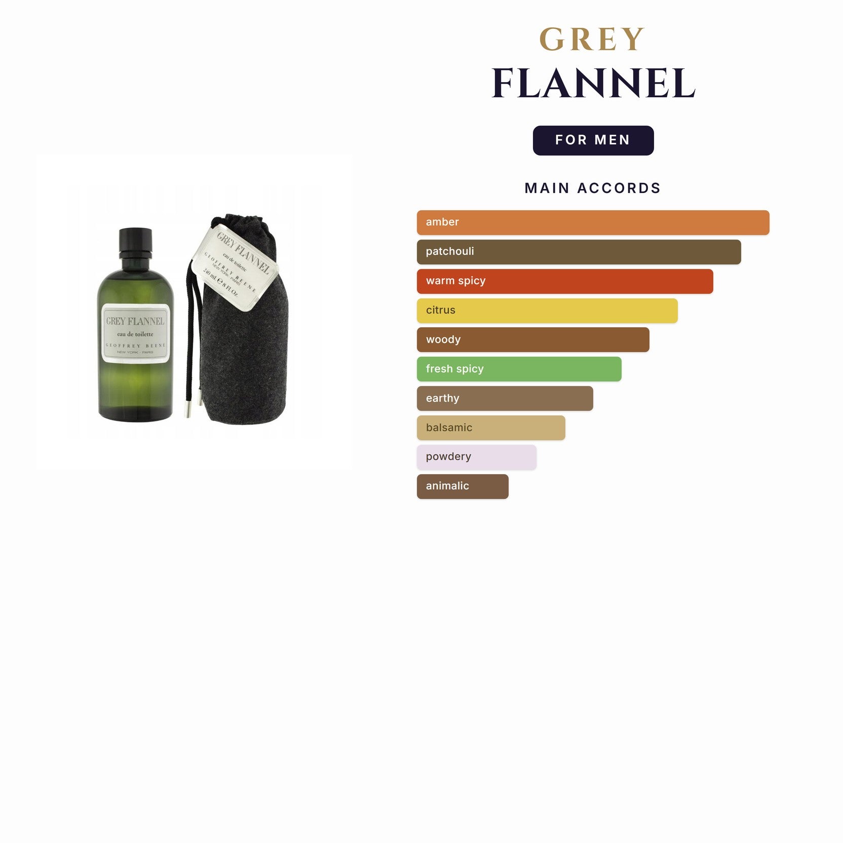 Grey Flannel 8oz Spl for Men