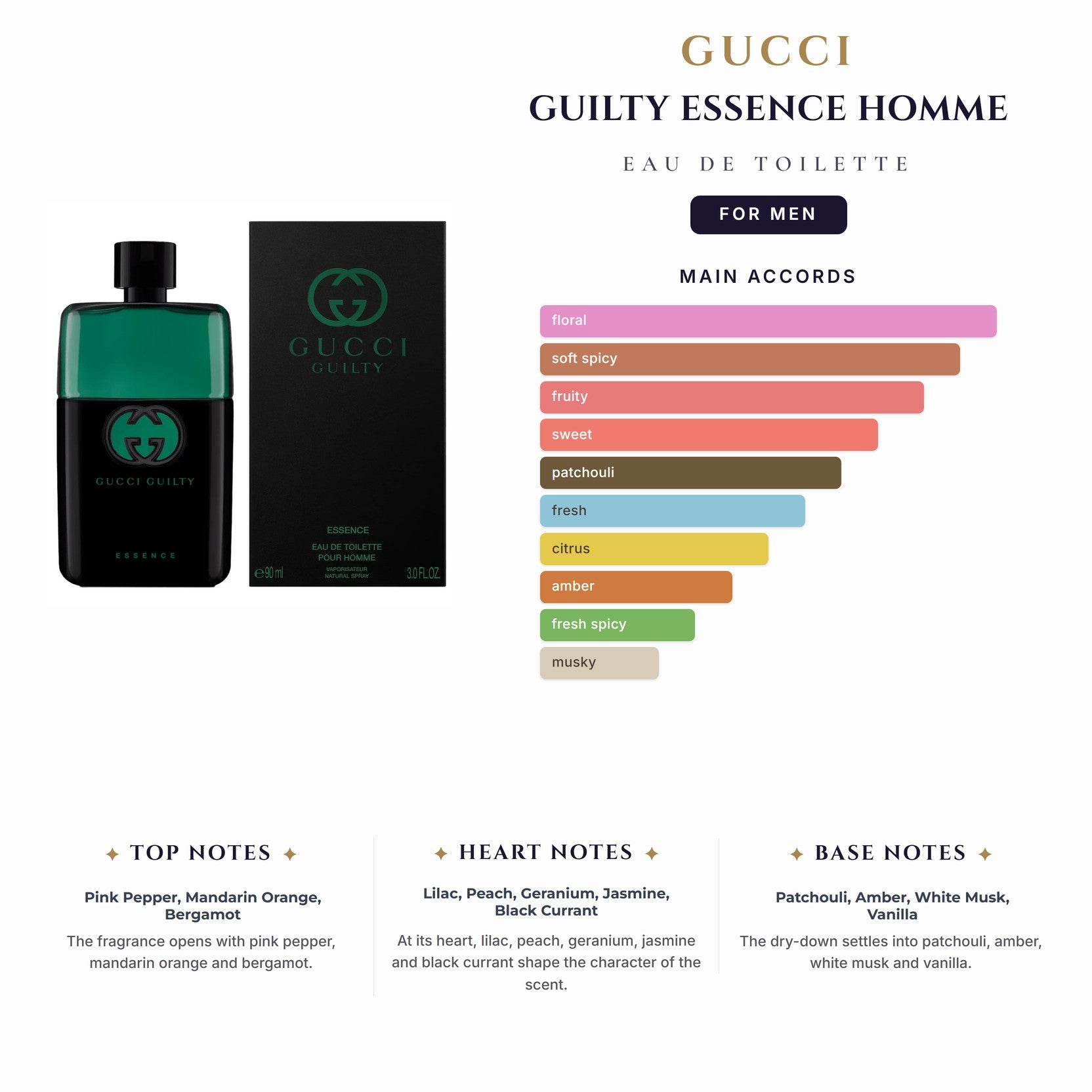 Gucci Guilty Essence Homme 3.0oz EDT Spray for Men