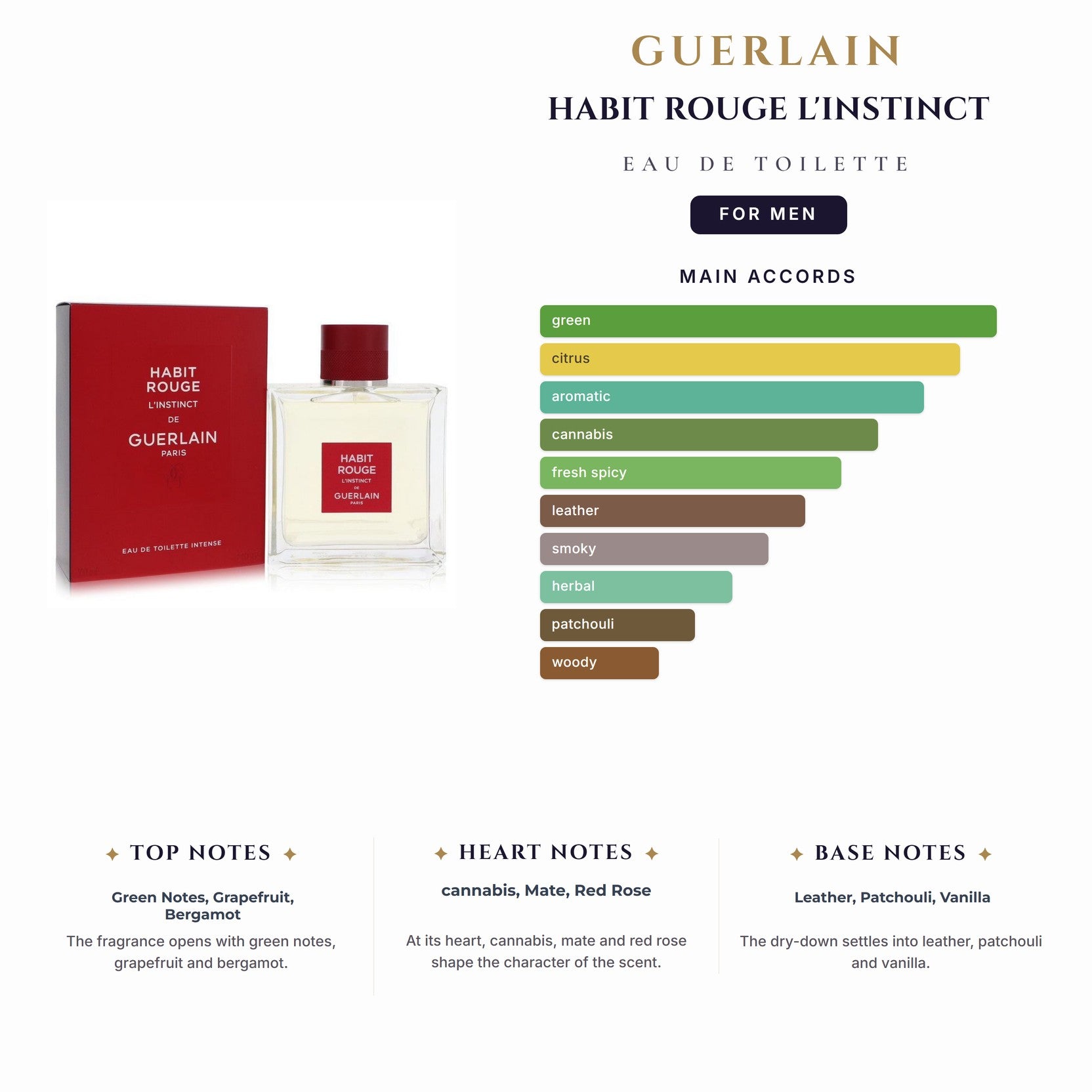 Guerlain Habit Rouge L'Instinct 1.7oz EDT Spray for Men