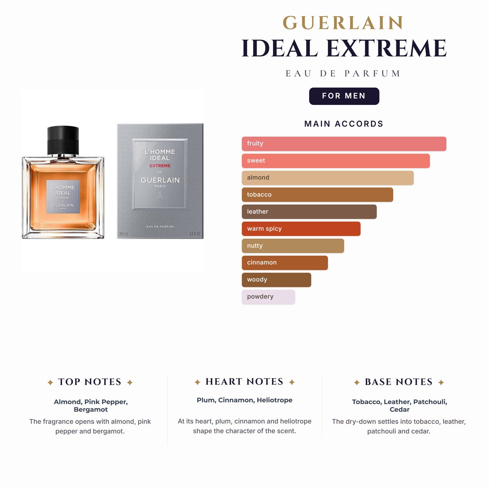Guerlain Ideal Extreme 3.4oz EDP Spray for Men