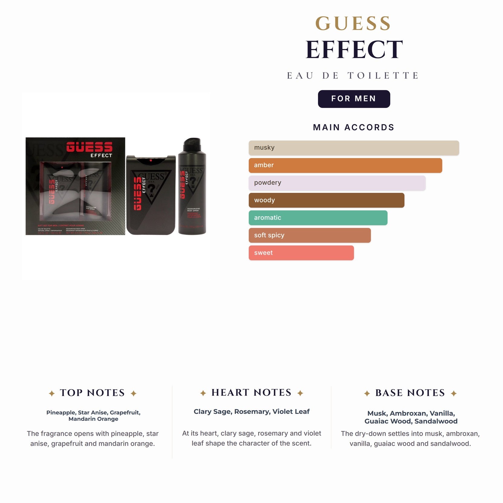 Guess Effect 3.4oz EDT Spray for Men