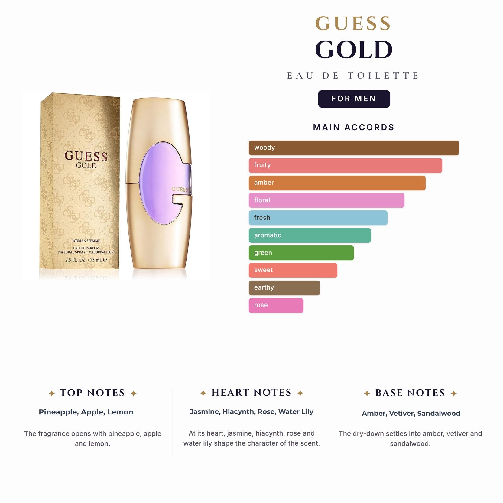 Guess Gold 2.5oz EDT Spray for Men