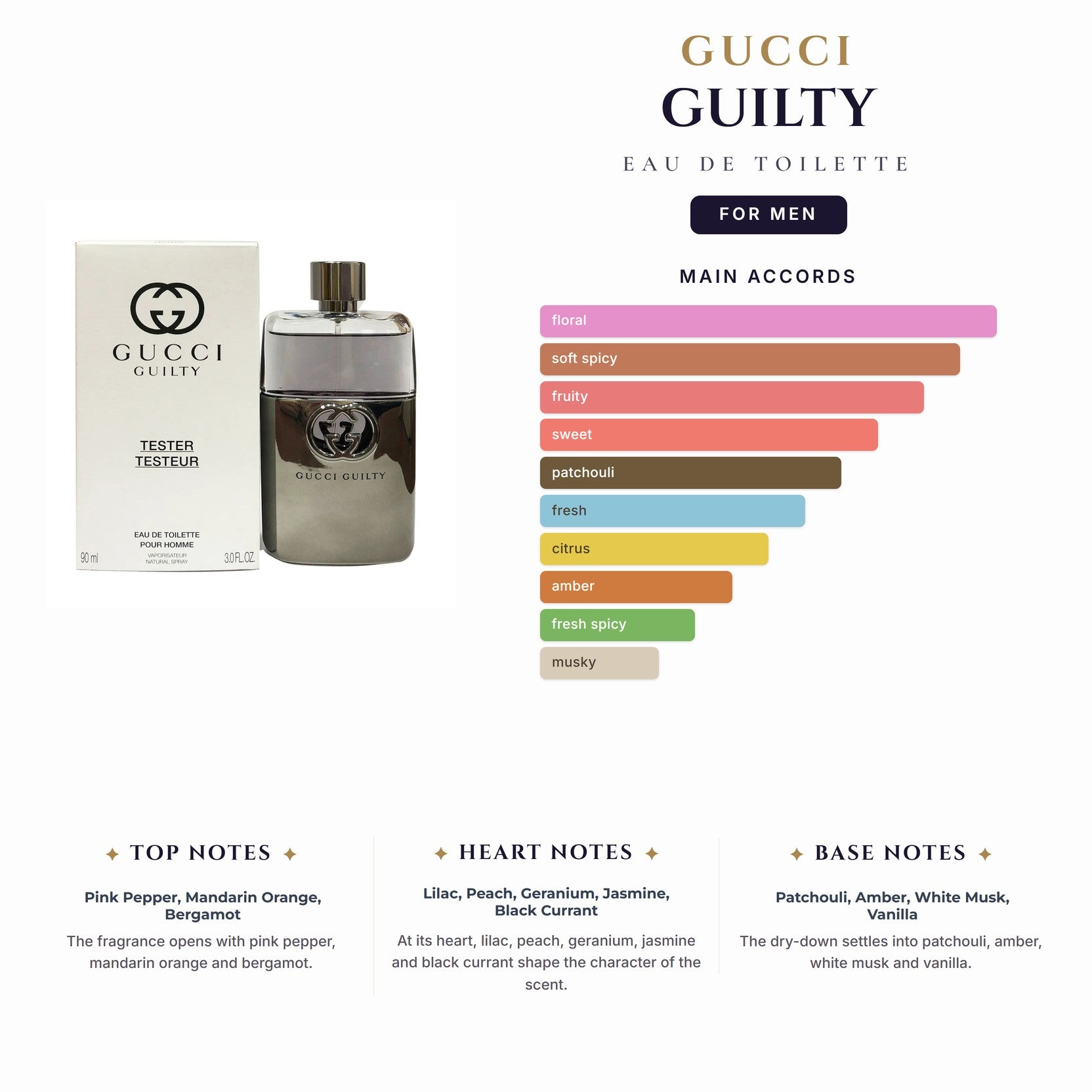 Gucci Guilty 3.0oz EDT Spray for Men
