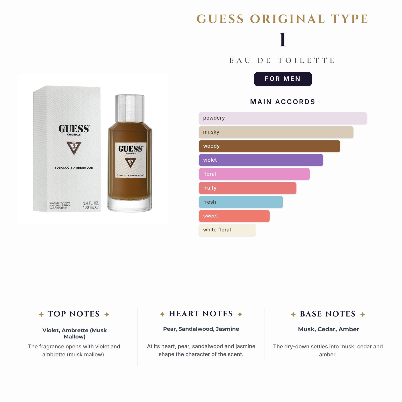 Guess Original Type 1 3.4oz EDT Spray for Men