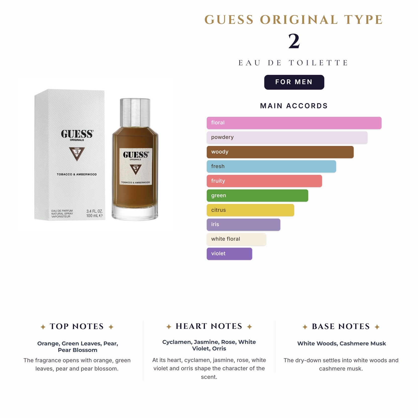 Guess Original Type 2 3.4oz EDT Spray for Men
