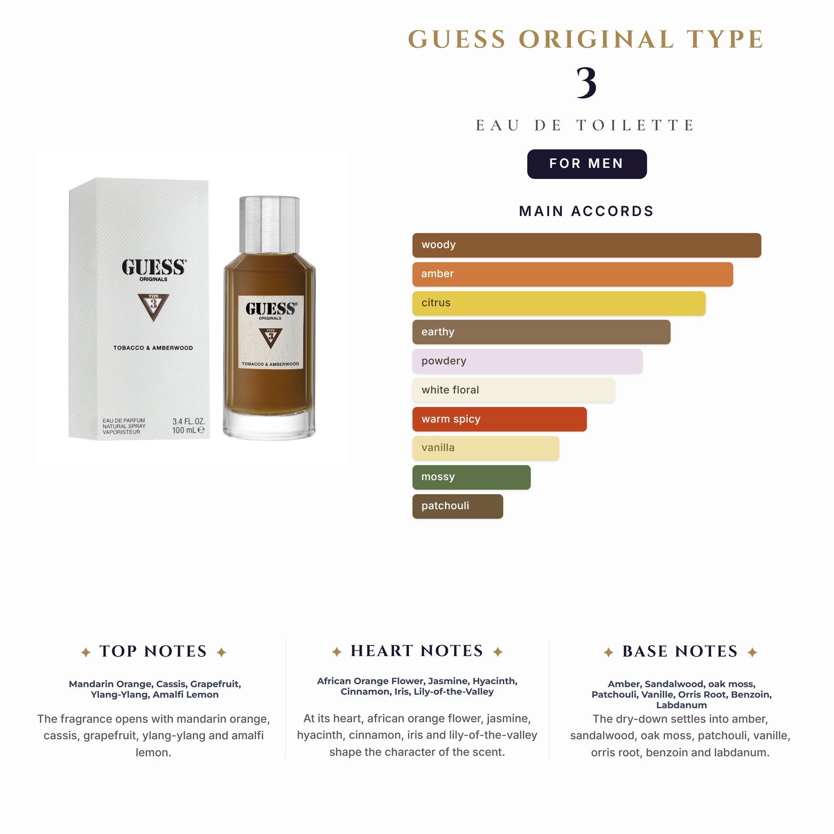 Guess Original Type 3 3.4oz EDT Spray for Men