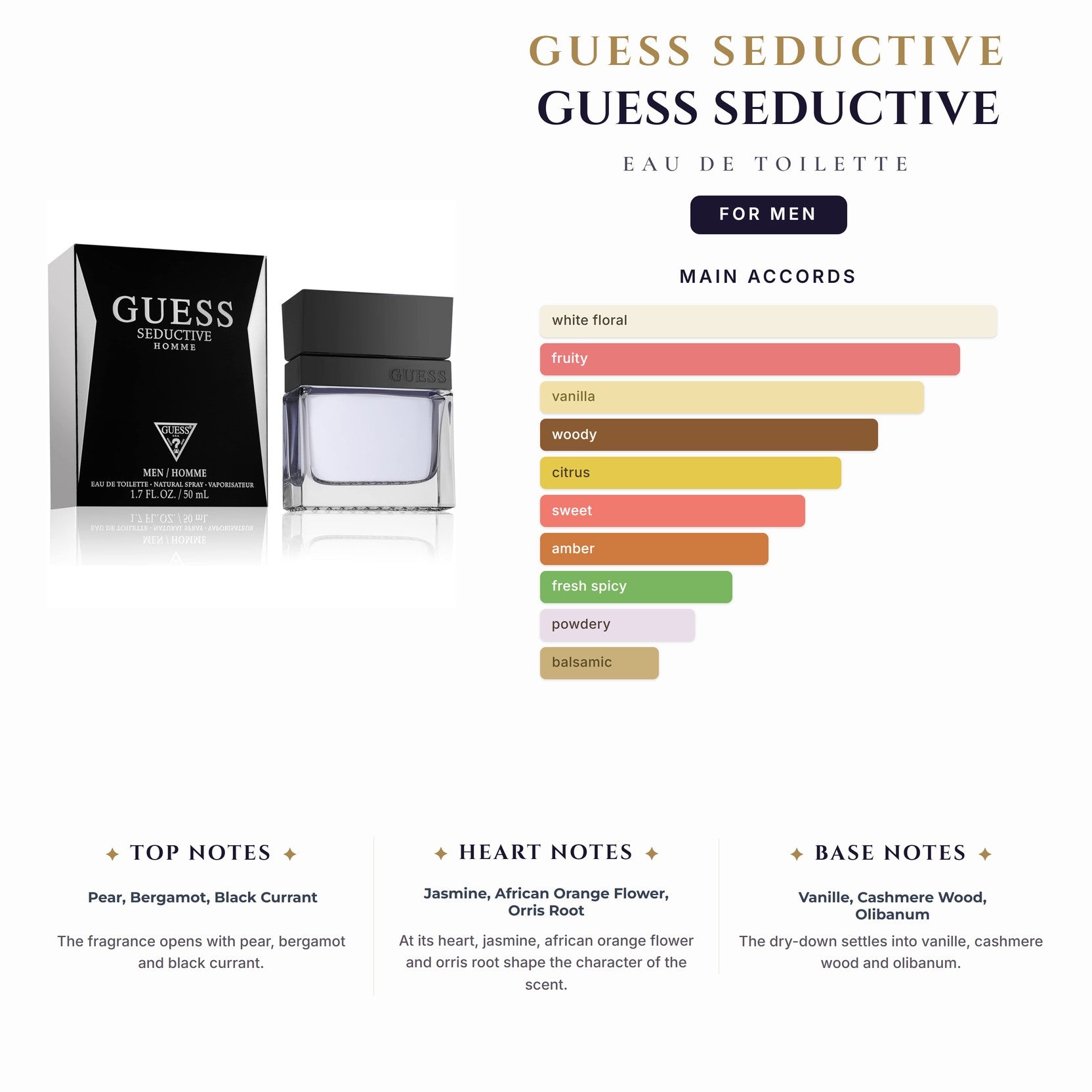Guess Seductive 3.4oz EDT Spray for Men