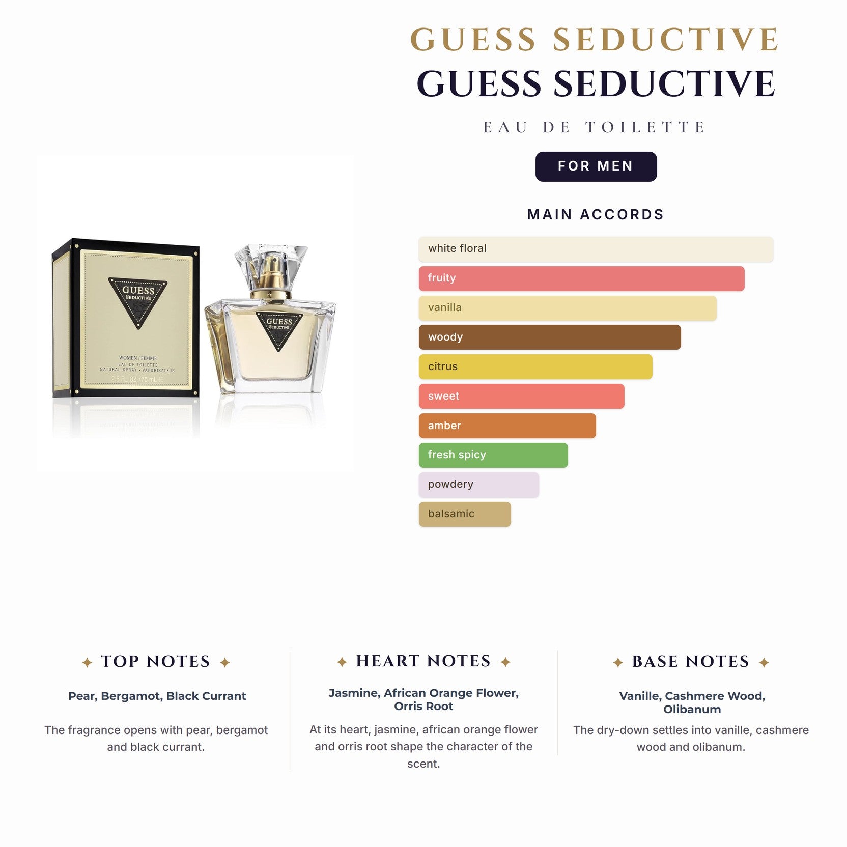 Guess Seductive 5oz EDT Spray for Men