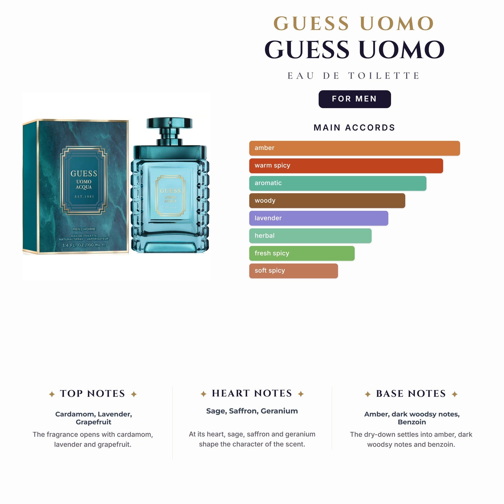 Guess Uomo 3.4oz EDT Spray for Men